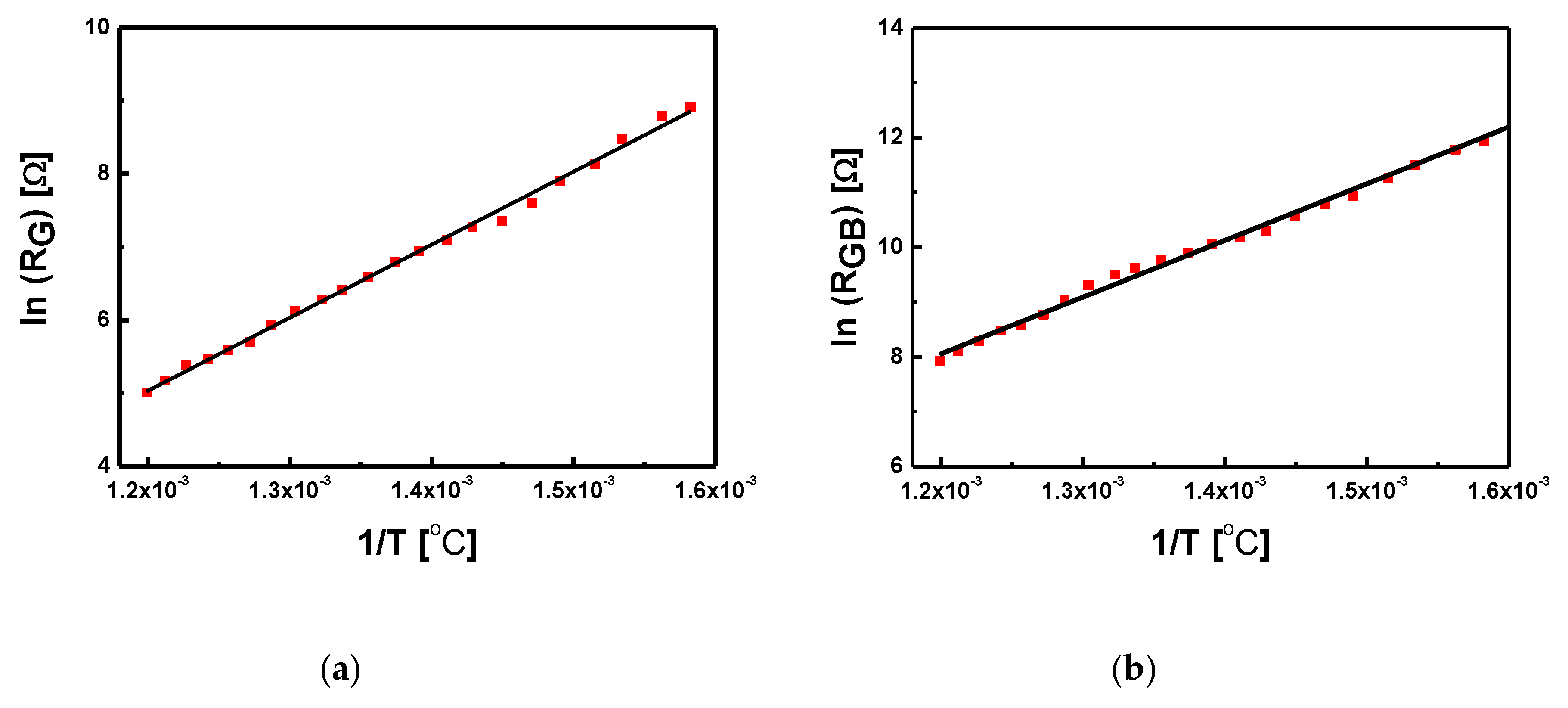 Materials 13 00659 g011 Materials 13 00659 g011