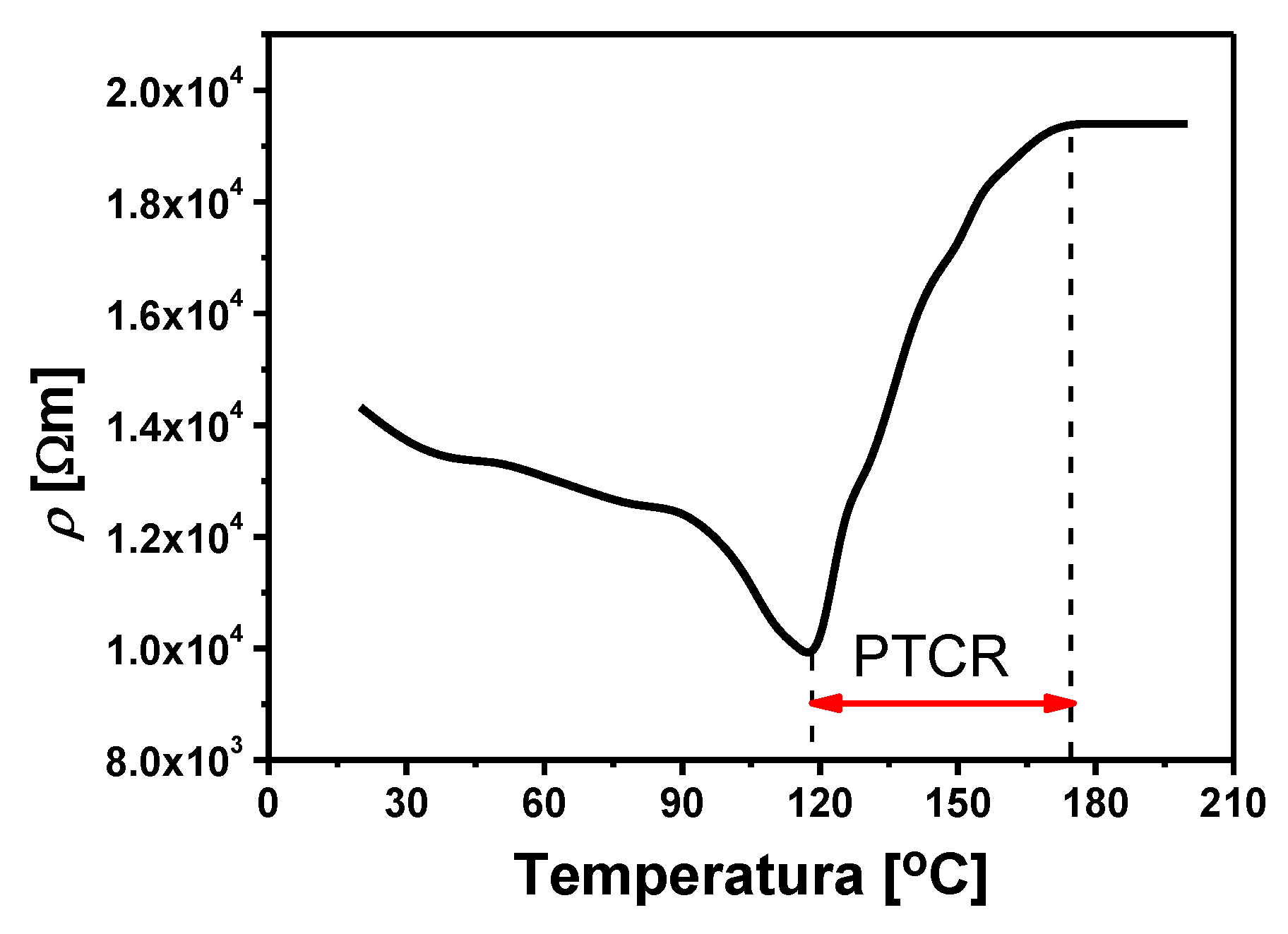 Materials 13 00659 g012 Materials 13 00659 g012