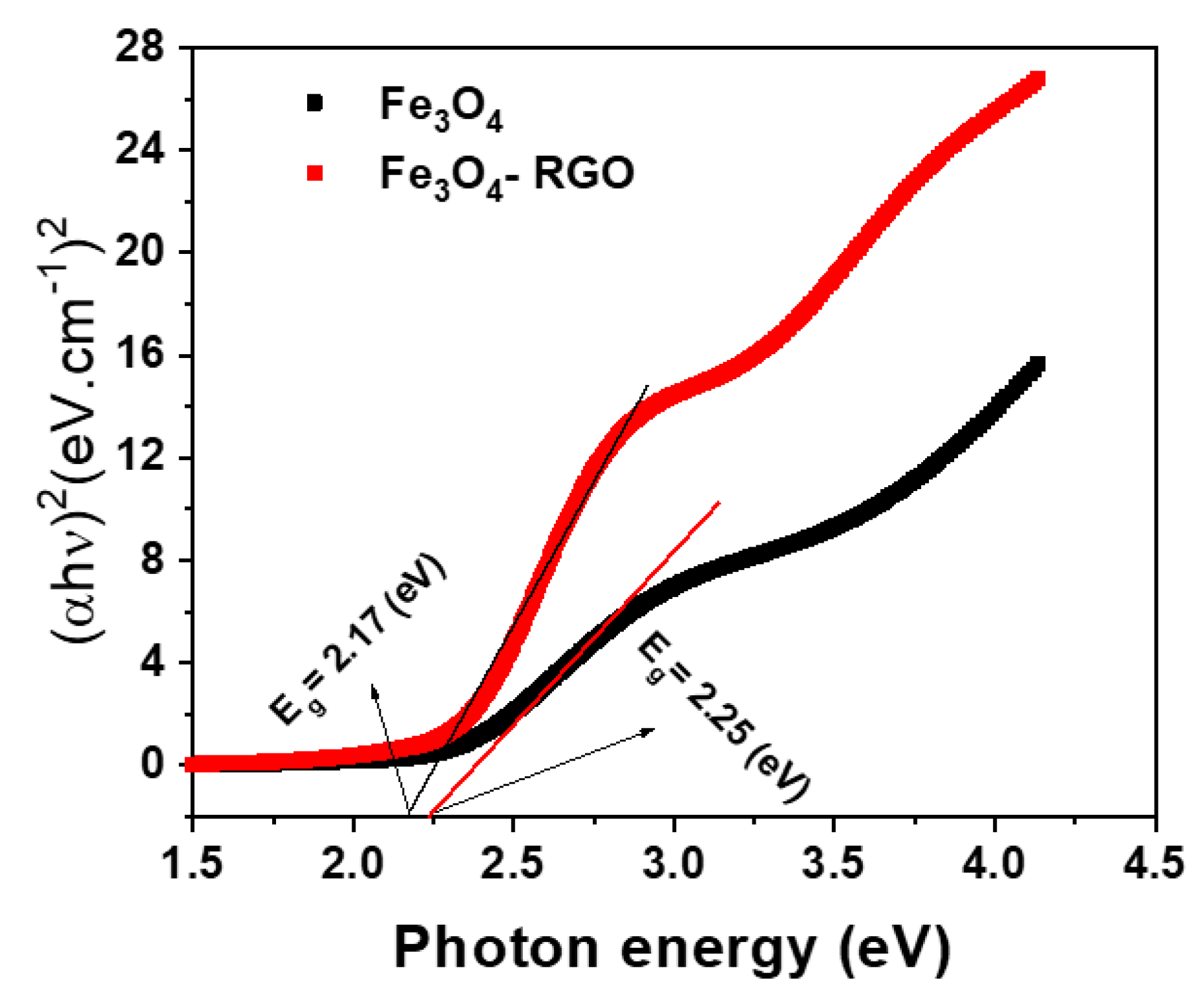 Materials 13 00660 g001