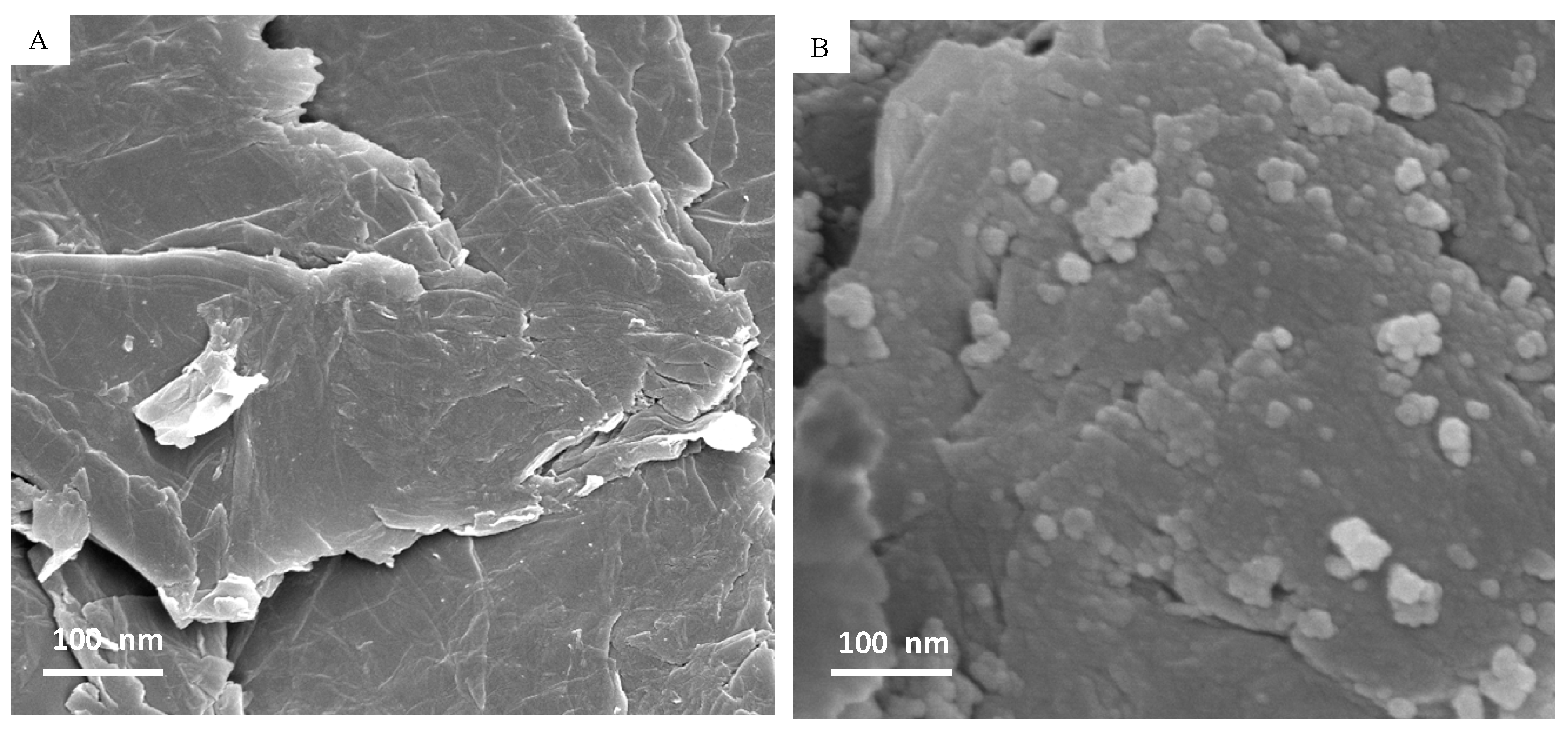 Materials 13 00660 g003