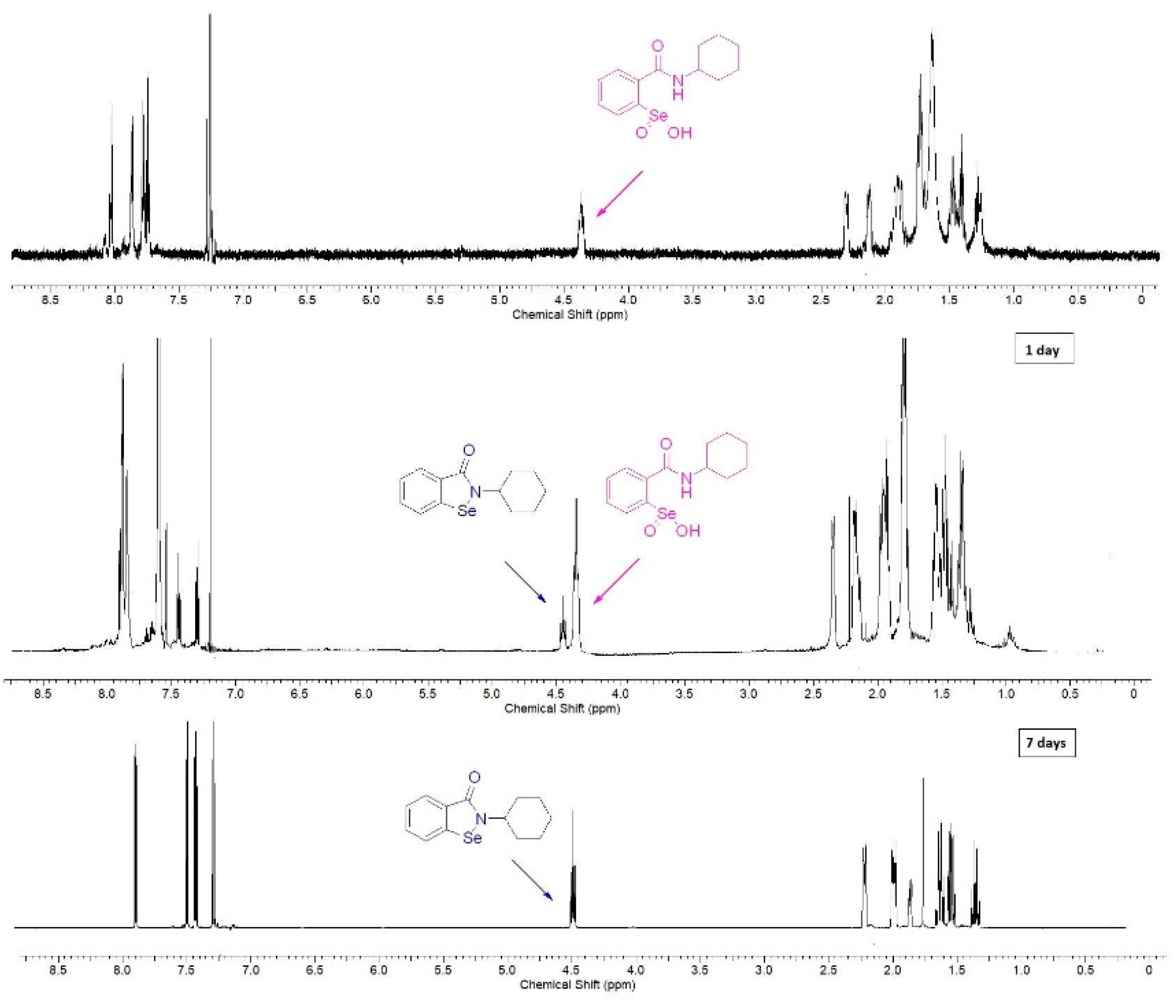 Materials 13 00661 g001 Materials 13 00661 g001