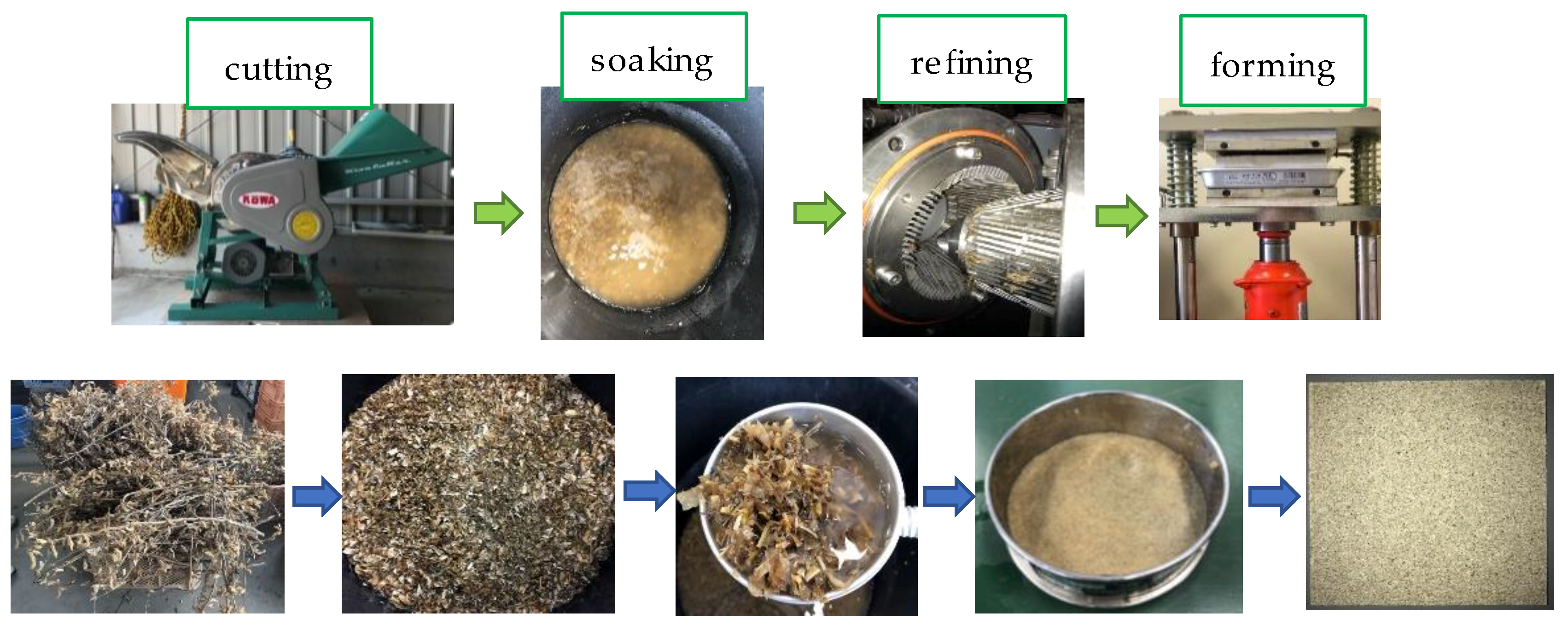 Materials 13 00662 g001