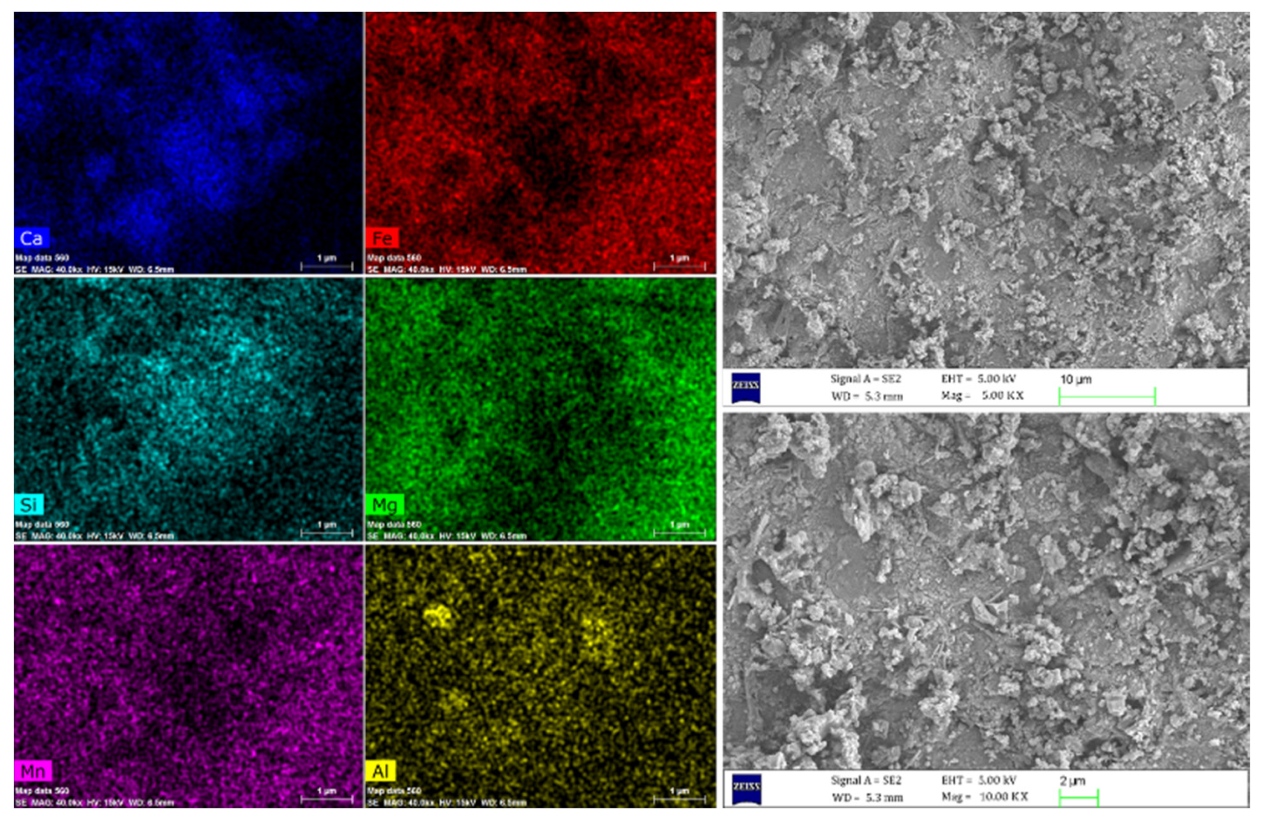 Materials 13 00663 g001