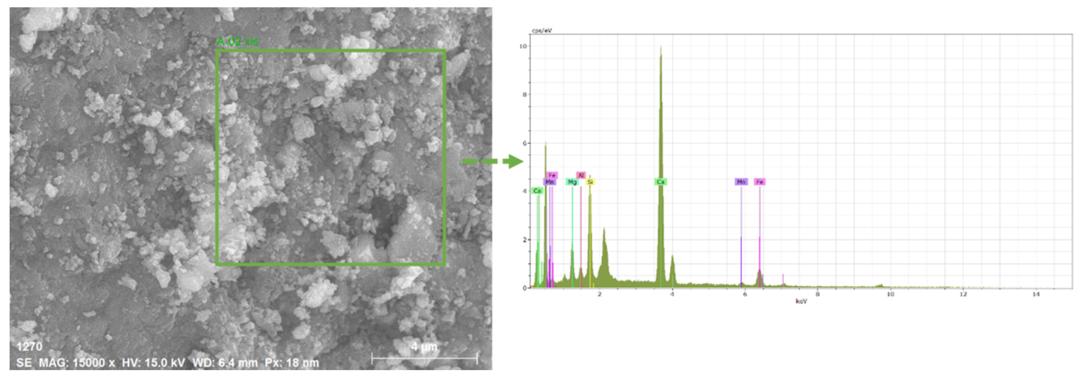 Materials 13 00663 g002