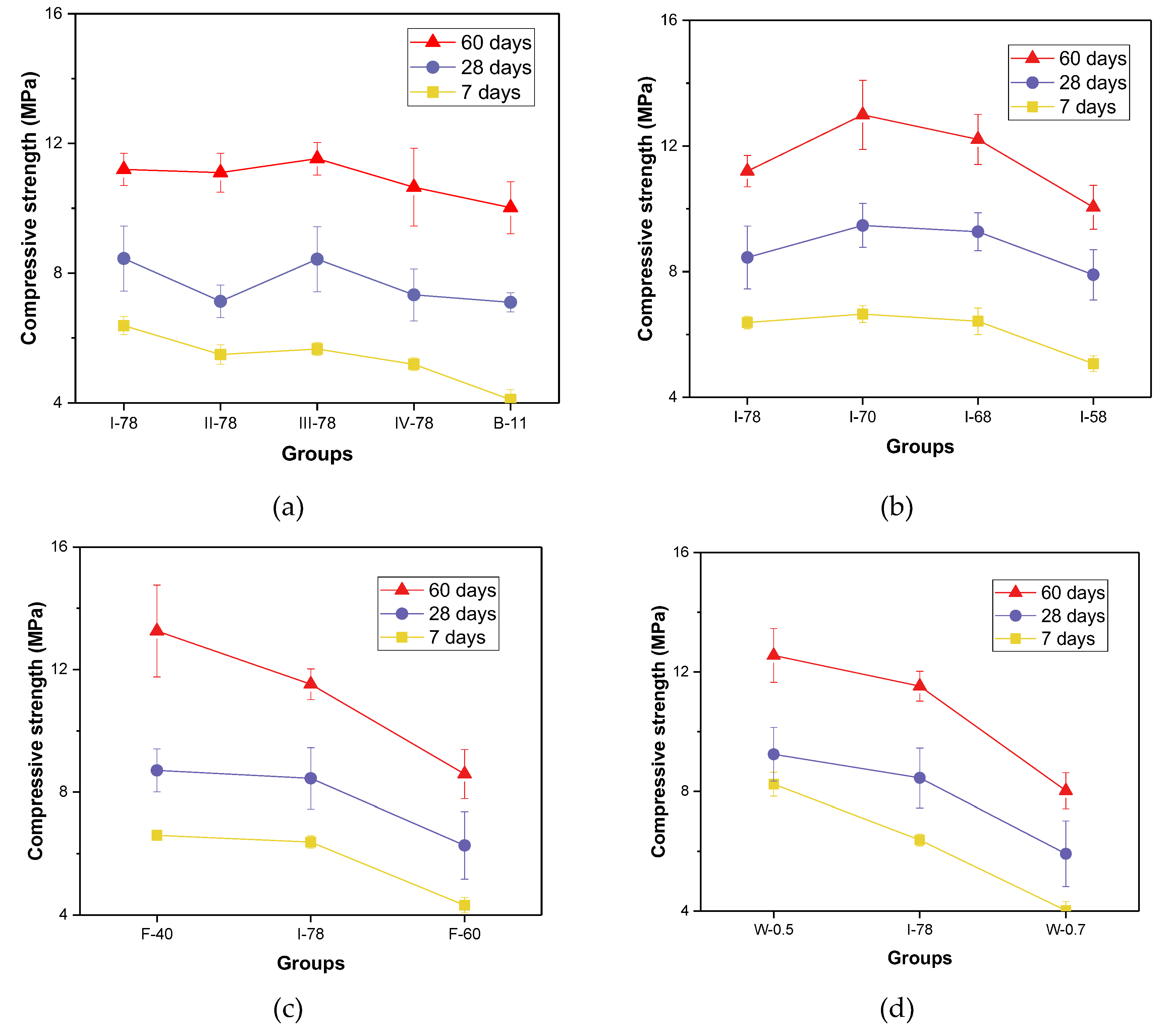 Materials 13 00664 g002