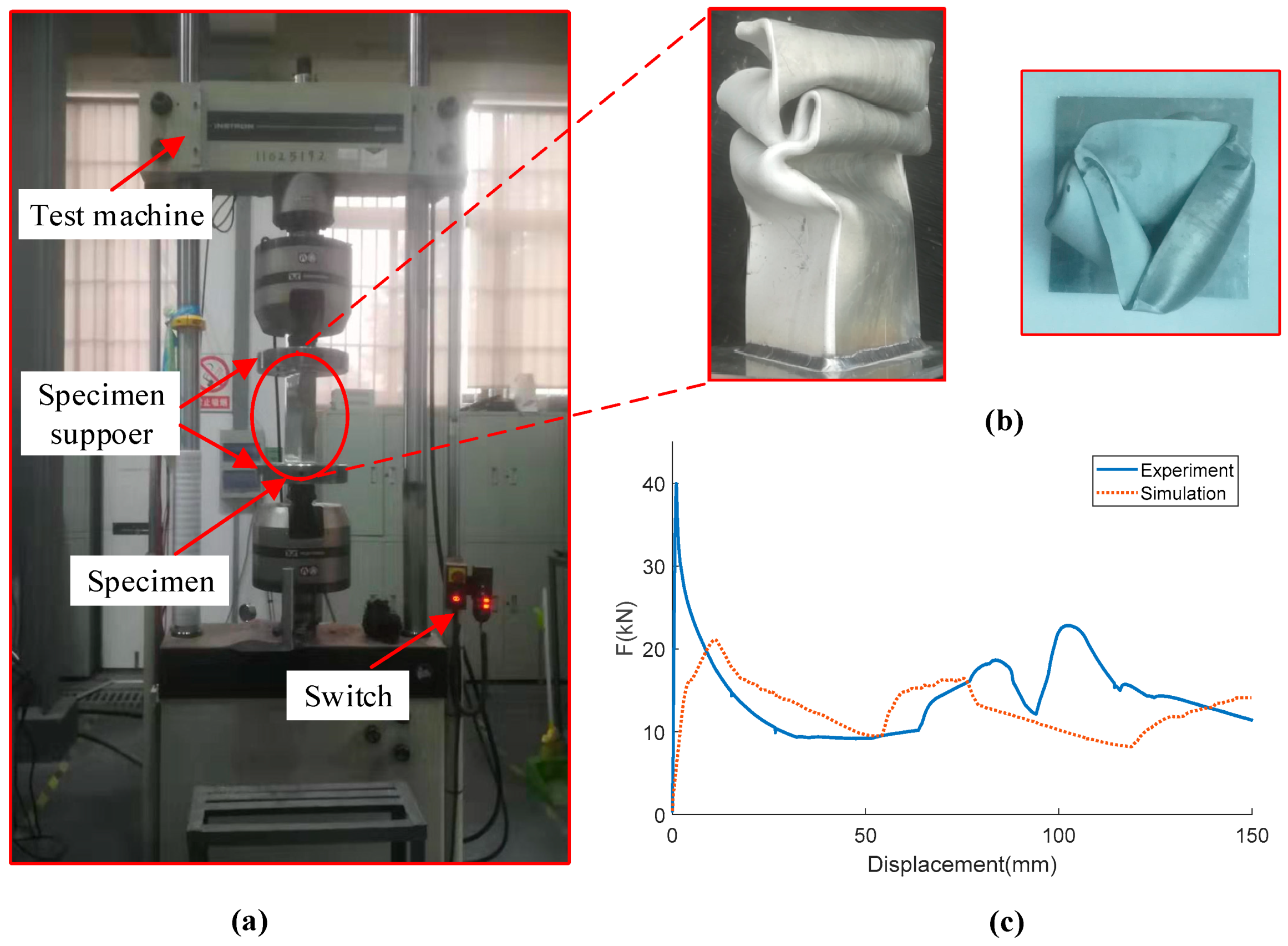 Materials 13 00666 g006 Materials 13 00666 g006