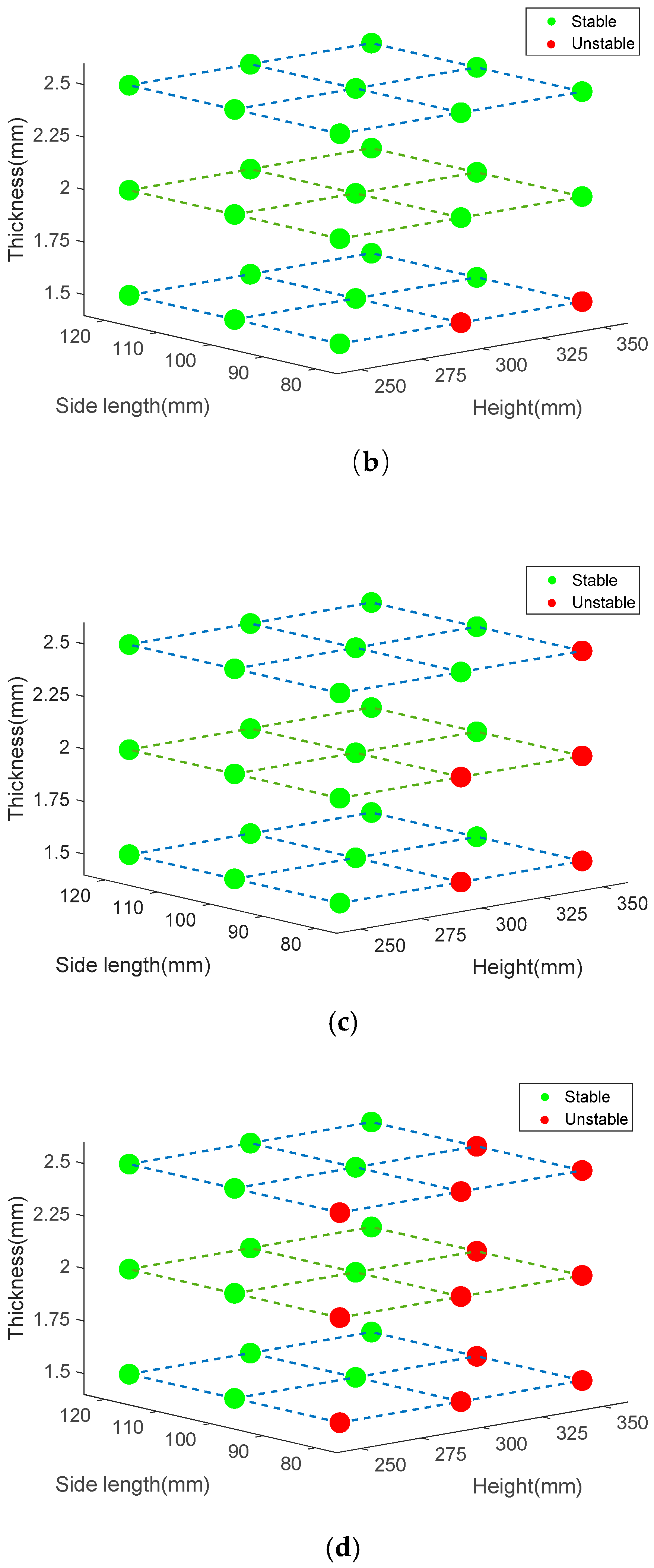 Materials 13 00666 g010b Materials 13 00666 g010b