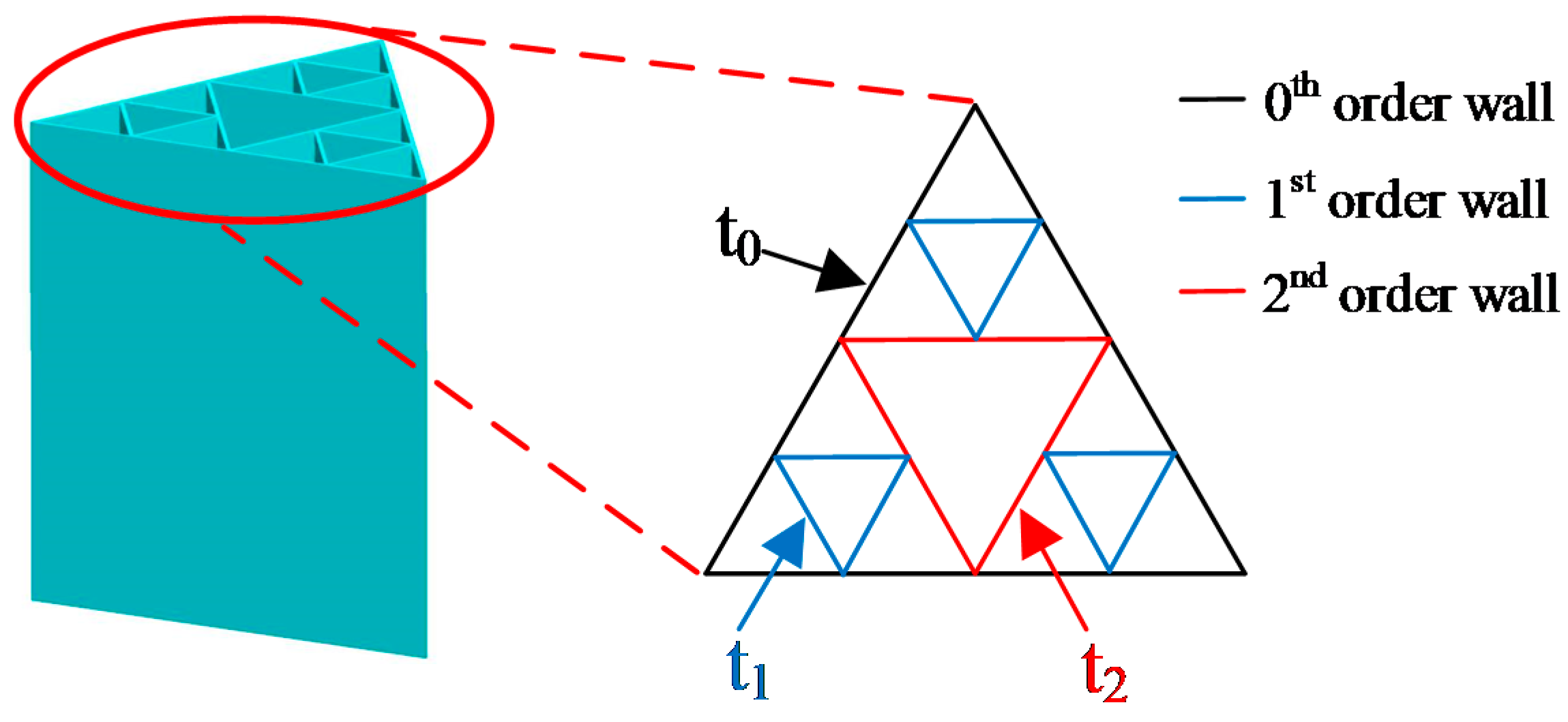 Materials 13 00666 g011 Materials 13 00666 g011