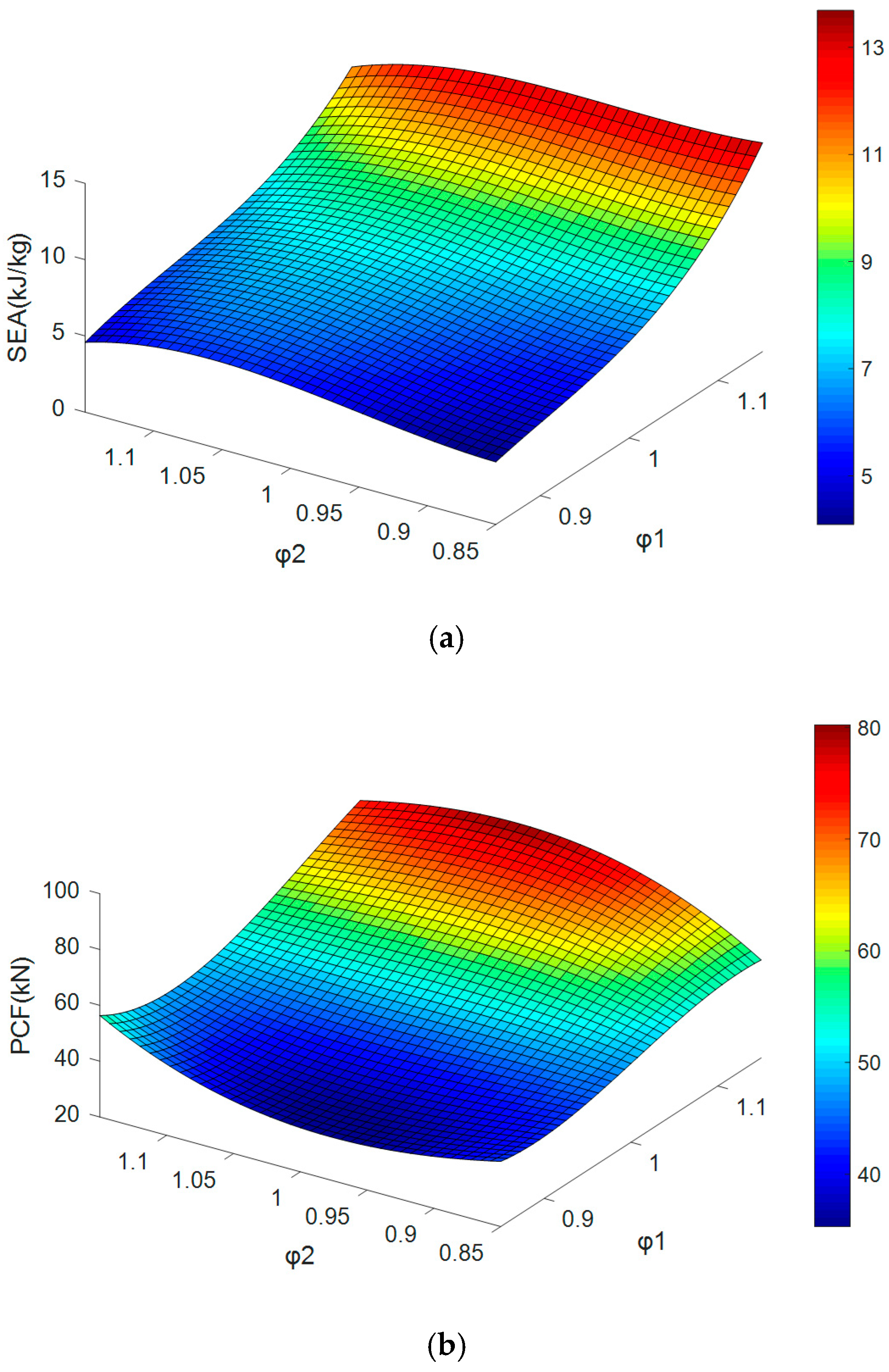 Materials 13 00666 g012 Materials 13 00666 g012