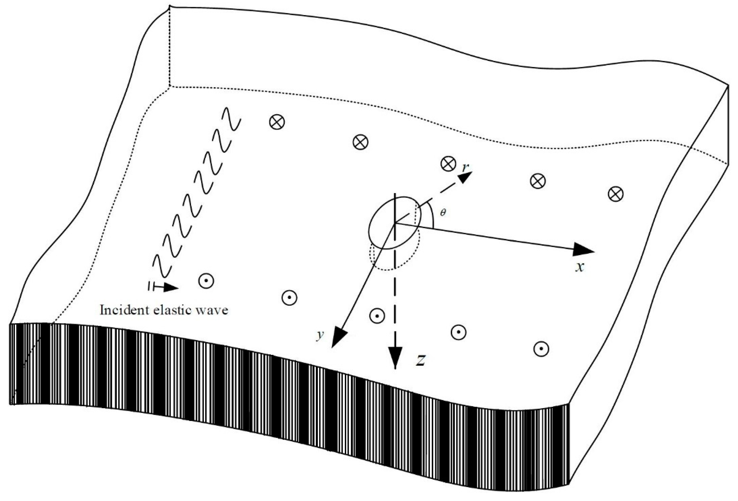Materials 13 00669 g001