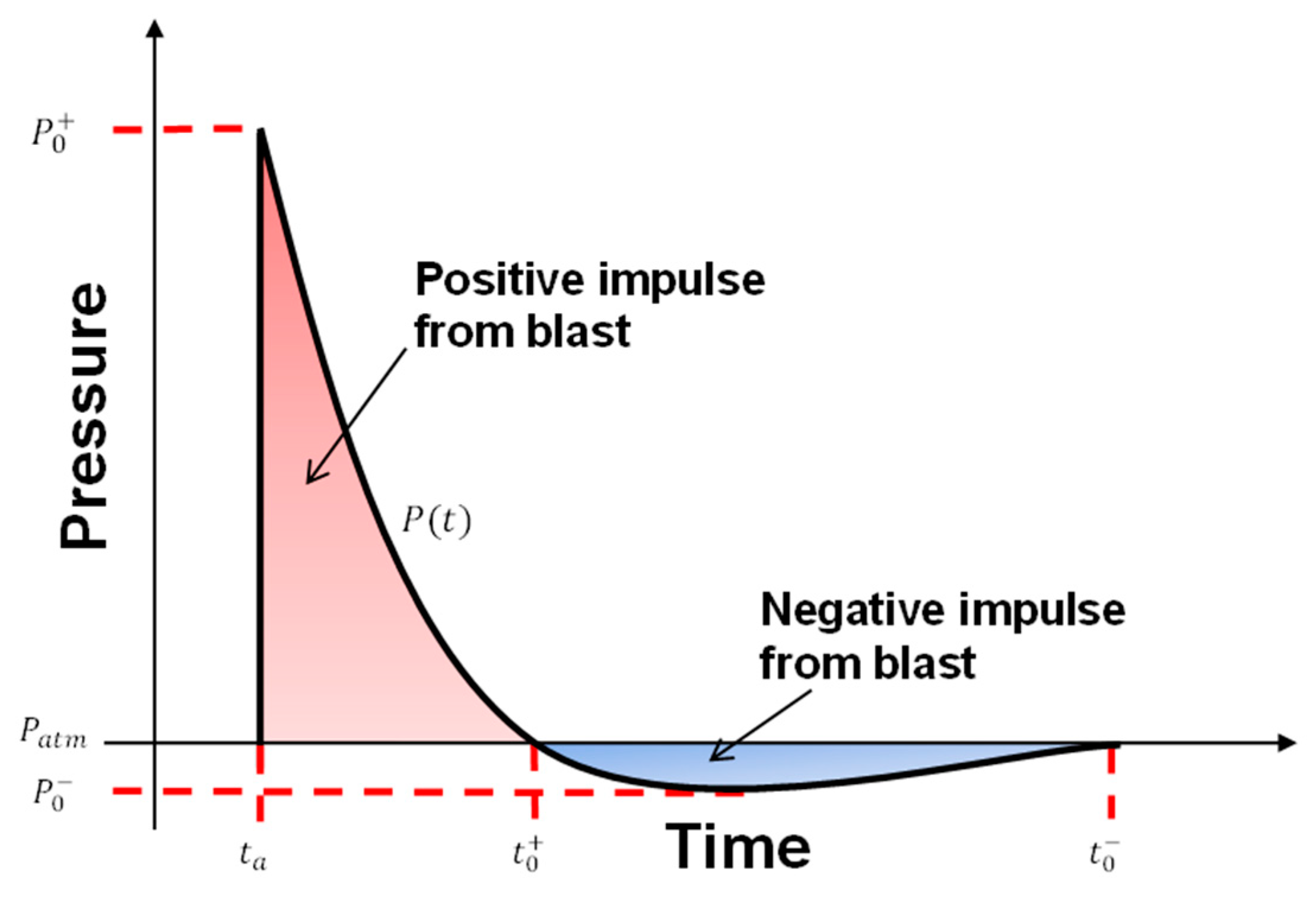 Materials 13 00670 g001 Materials 13 00670 g001