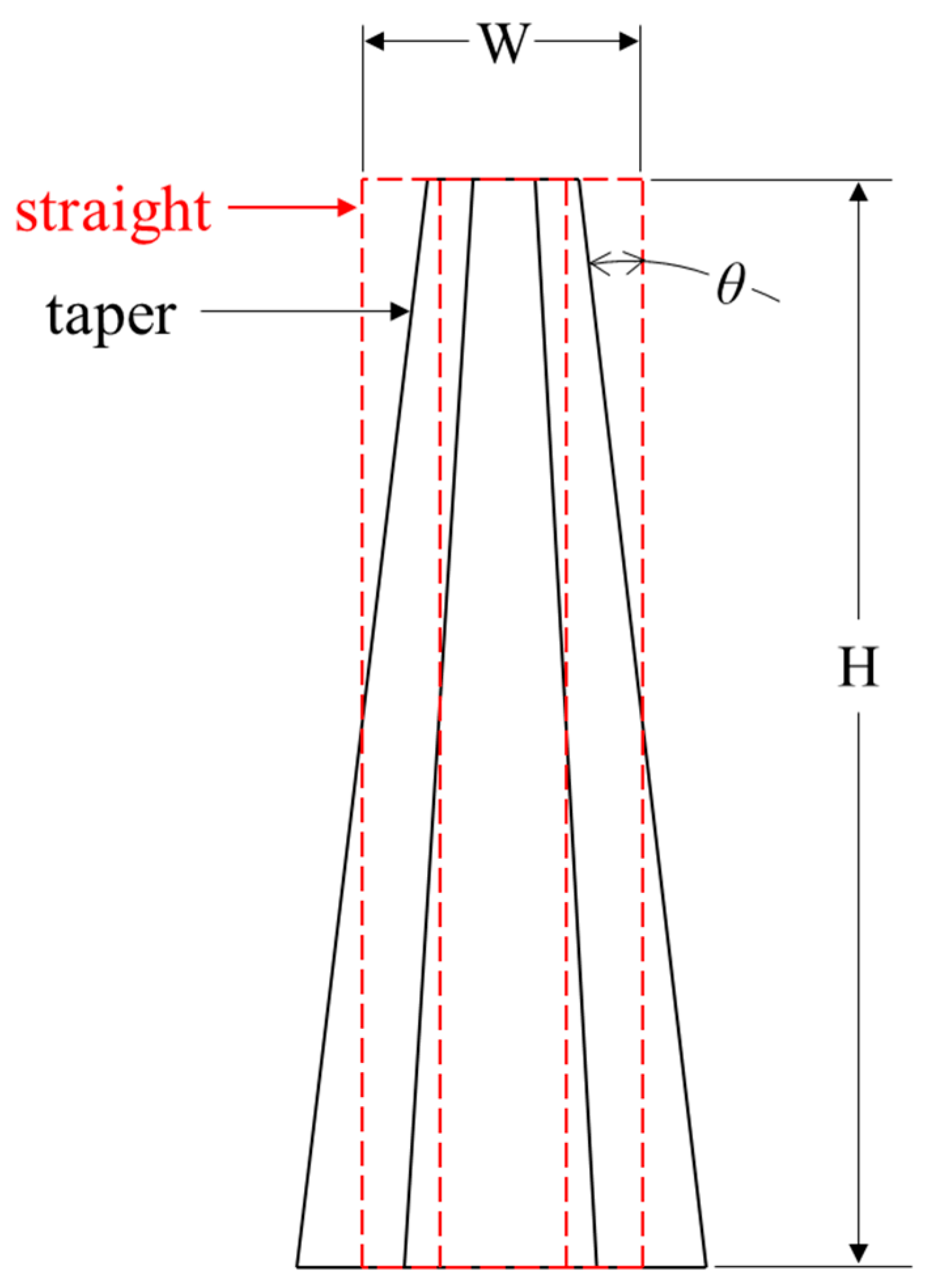 Materials 13 00670 g003 Materials 13 00670 g003