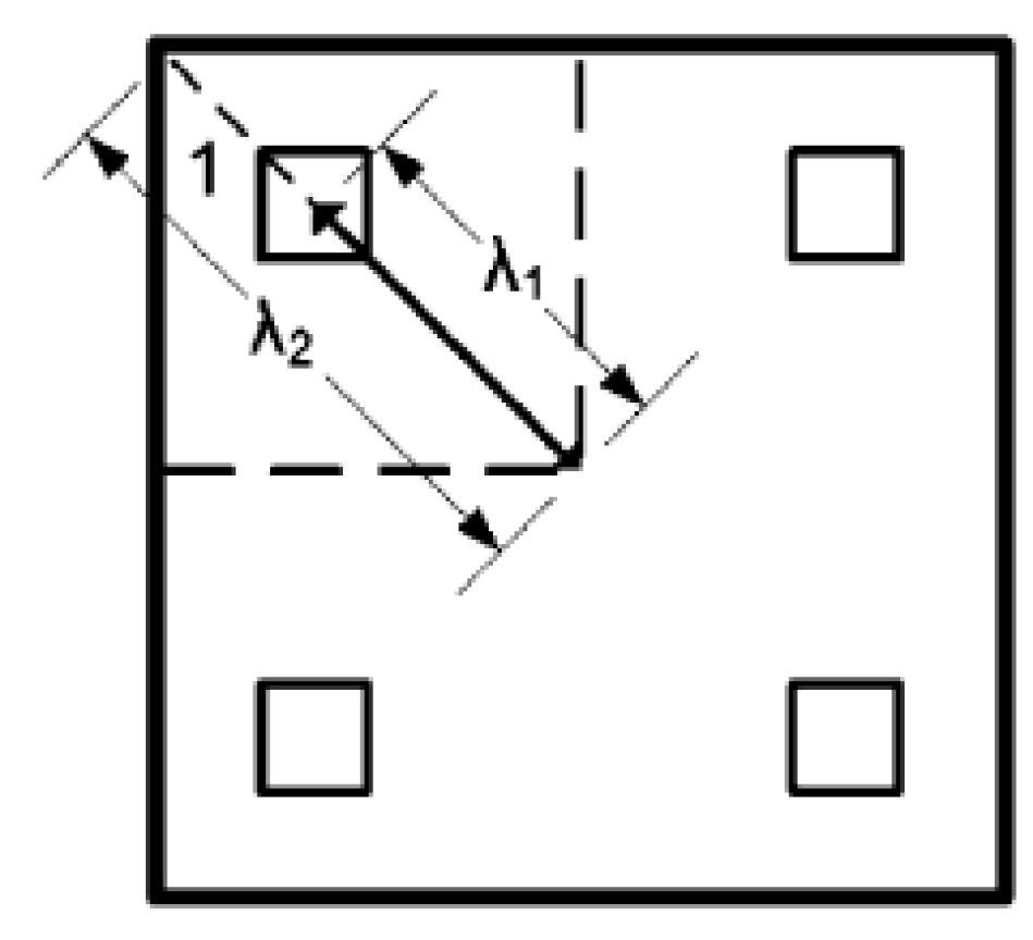 Materials 13 00670 g005 Materials 13 00670 g005