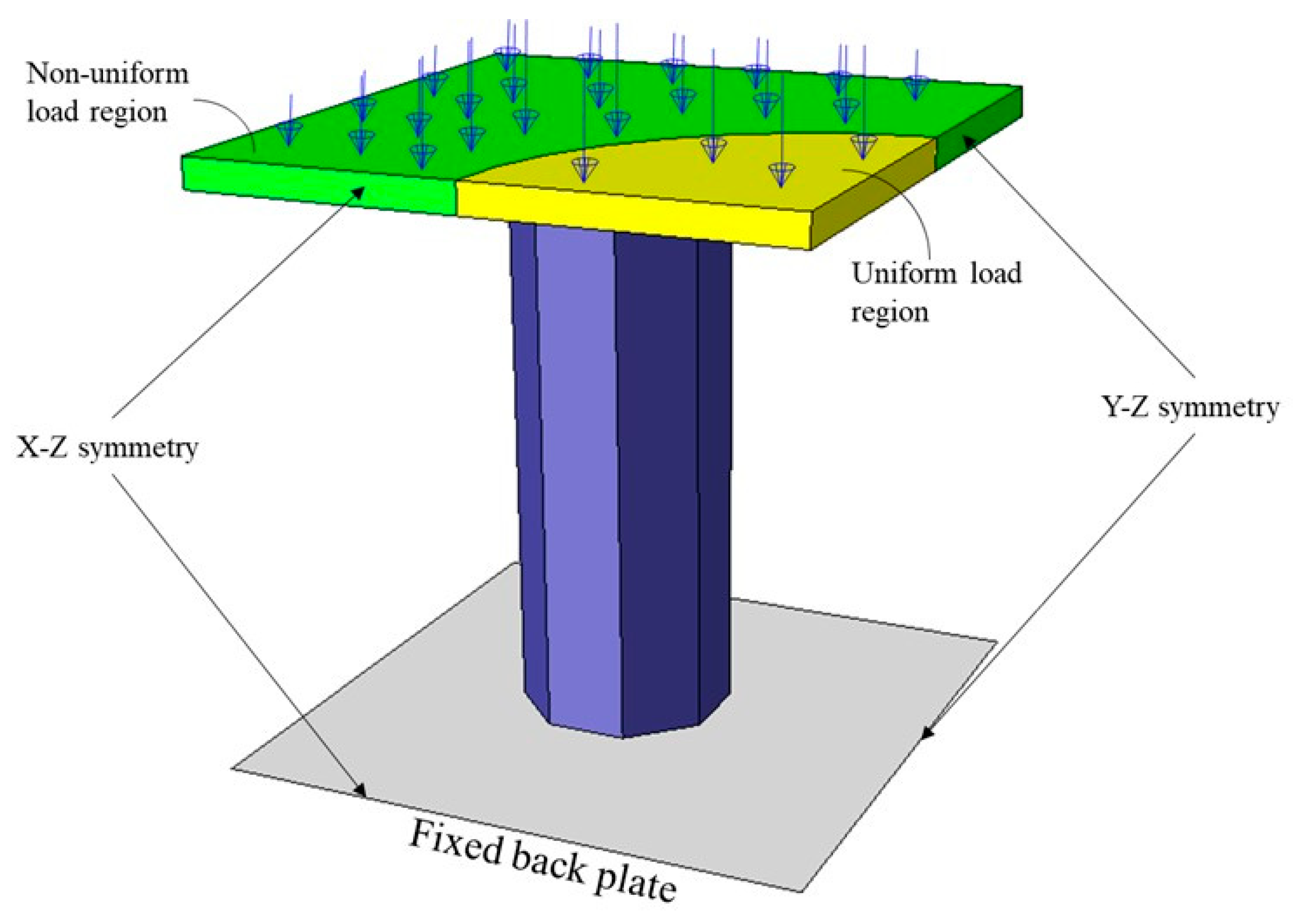 Materials 13 00670 g006 Materials 13 00670 g006