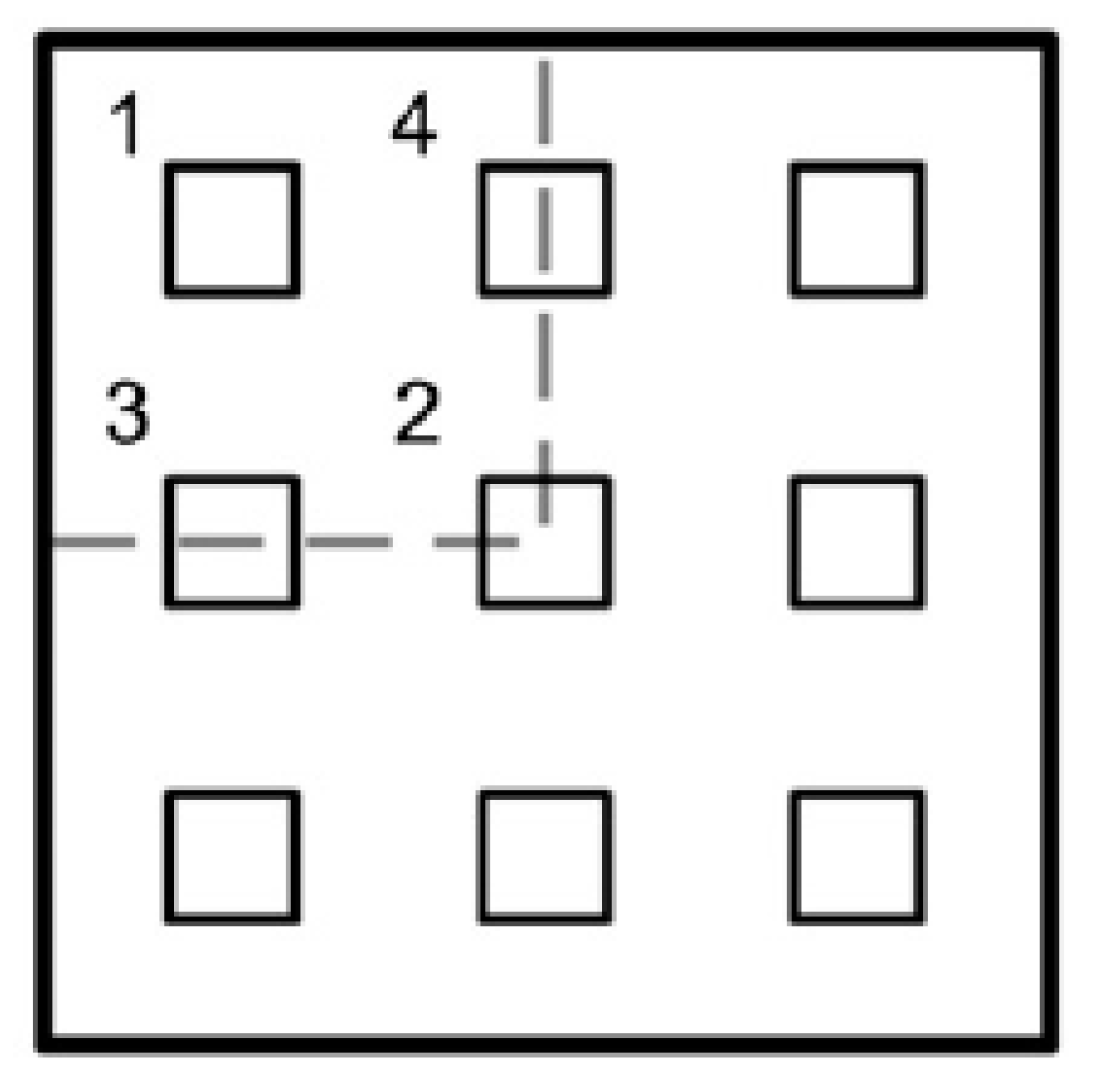 Materials 13 00670 g007 Materials 13 00670 g007