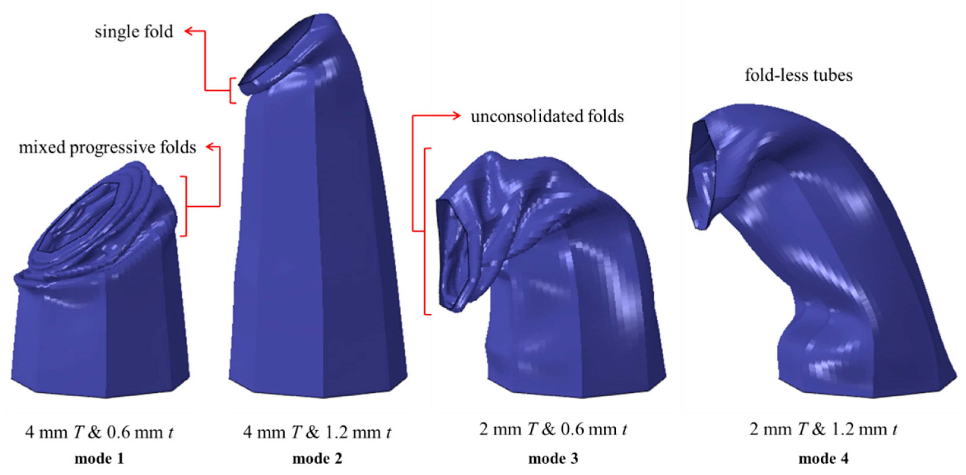 Materials 13 00670 g012 Materials 13 00670 g012