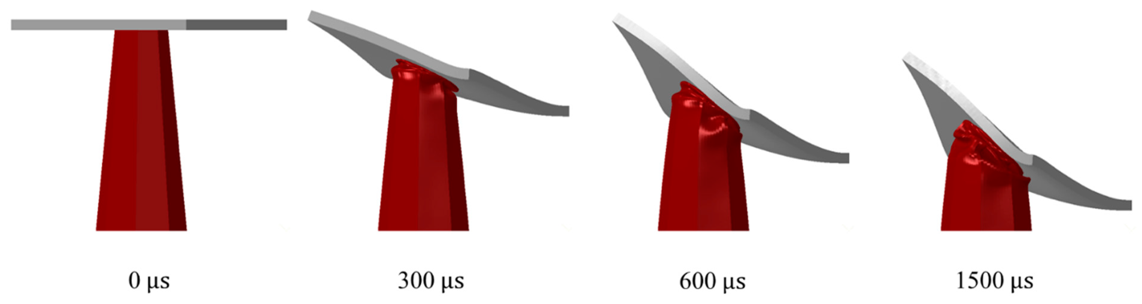 Materials 13 00670 g013 Materials 13 00670 g013