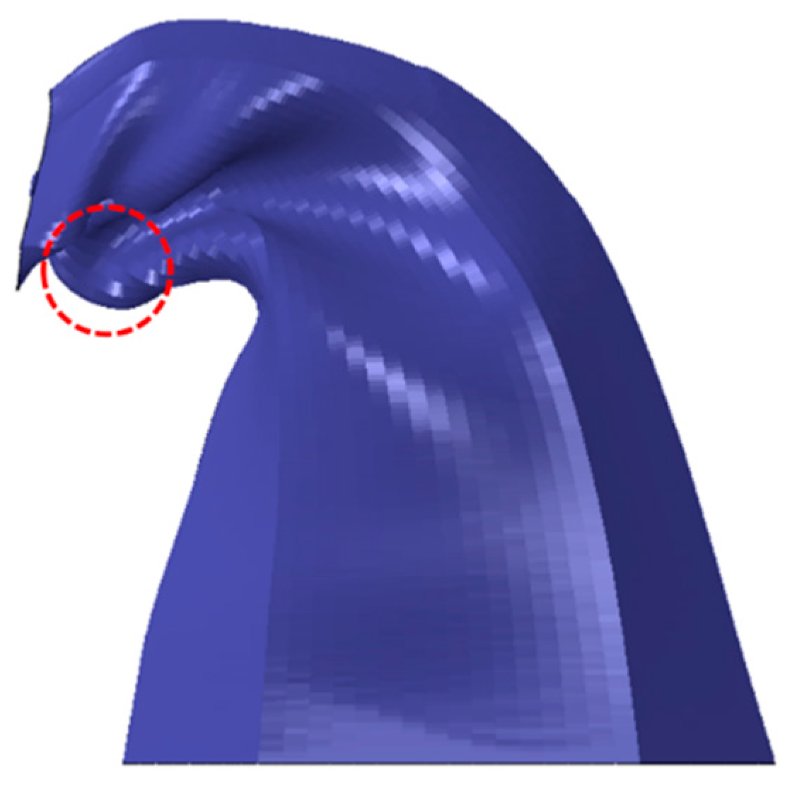 Materials 13 00670 g014 Materials 13 00670 g014