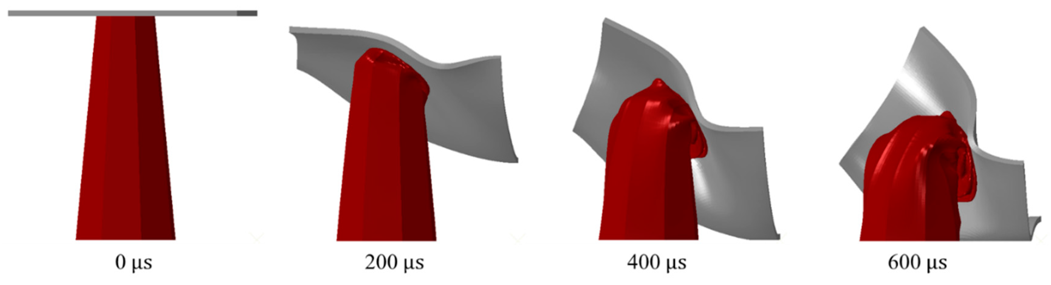 Materials 13 00670 g015 Materials 13 00670 g015