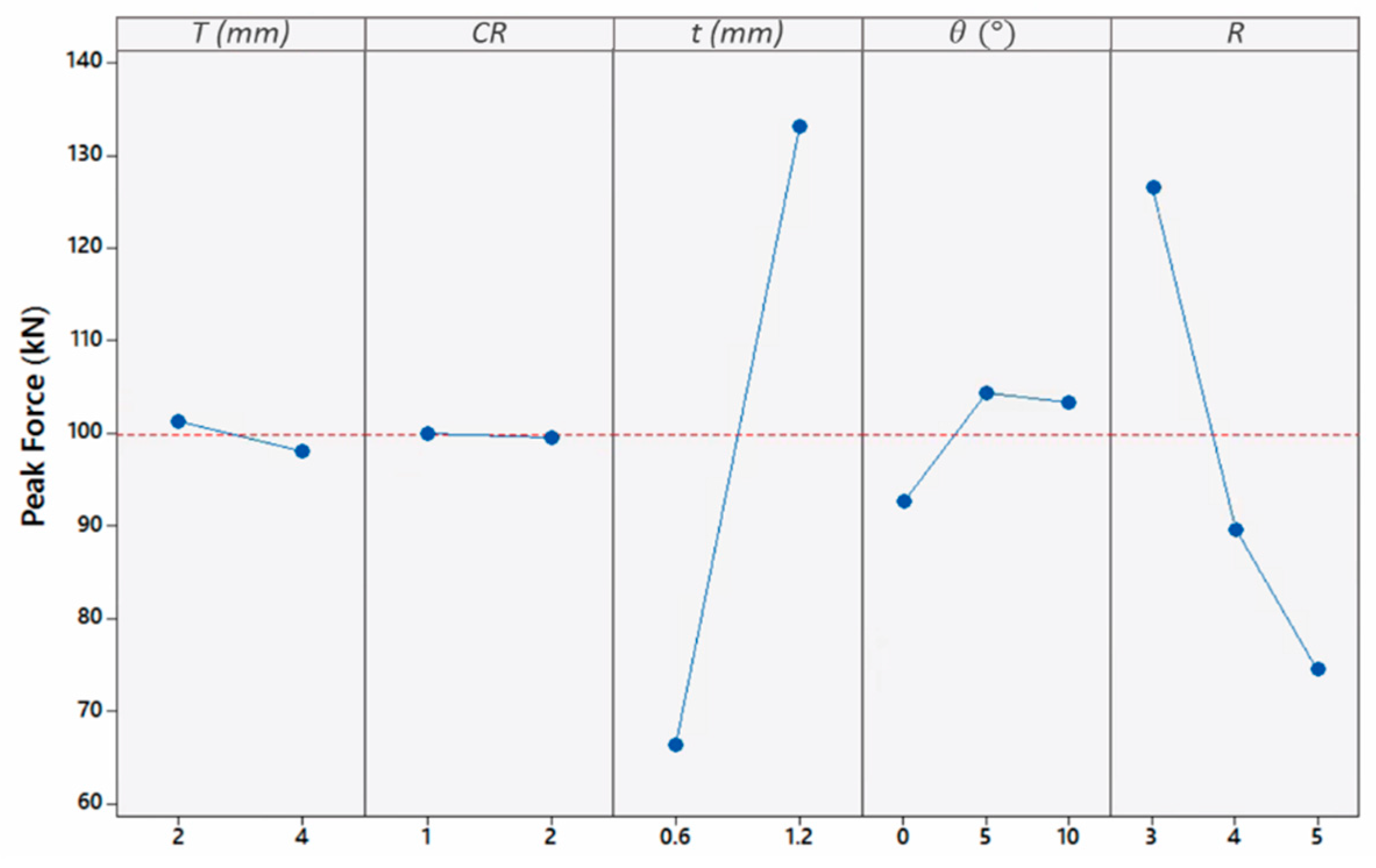 Materials 13 00670 g016 Materials 13 00670 g016
