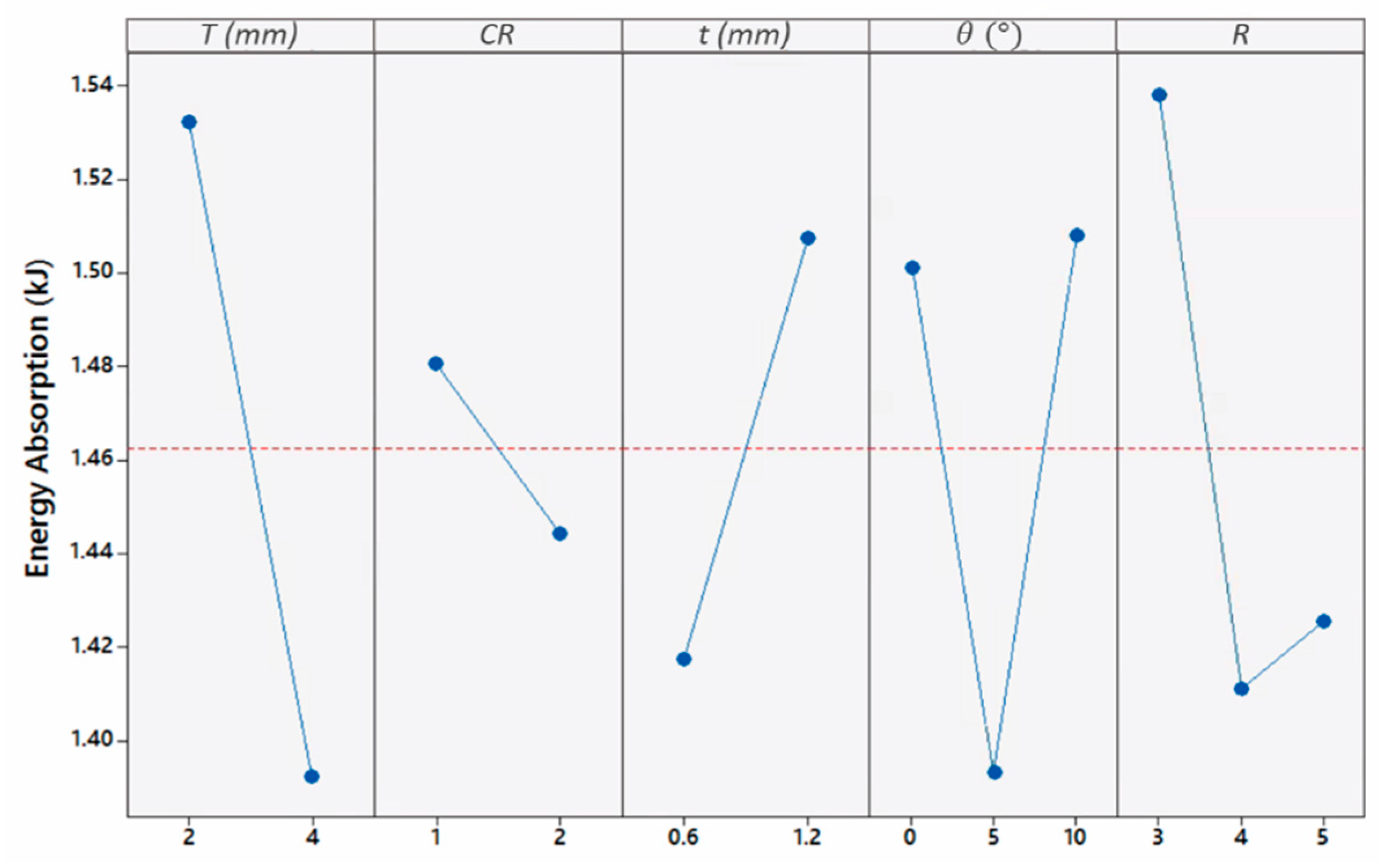 Materials 13 00670 g019 Materials 13 00670 g019