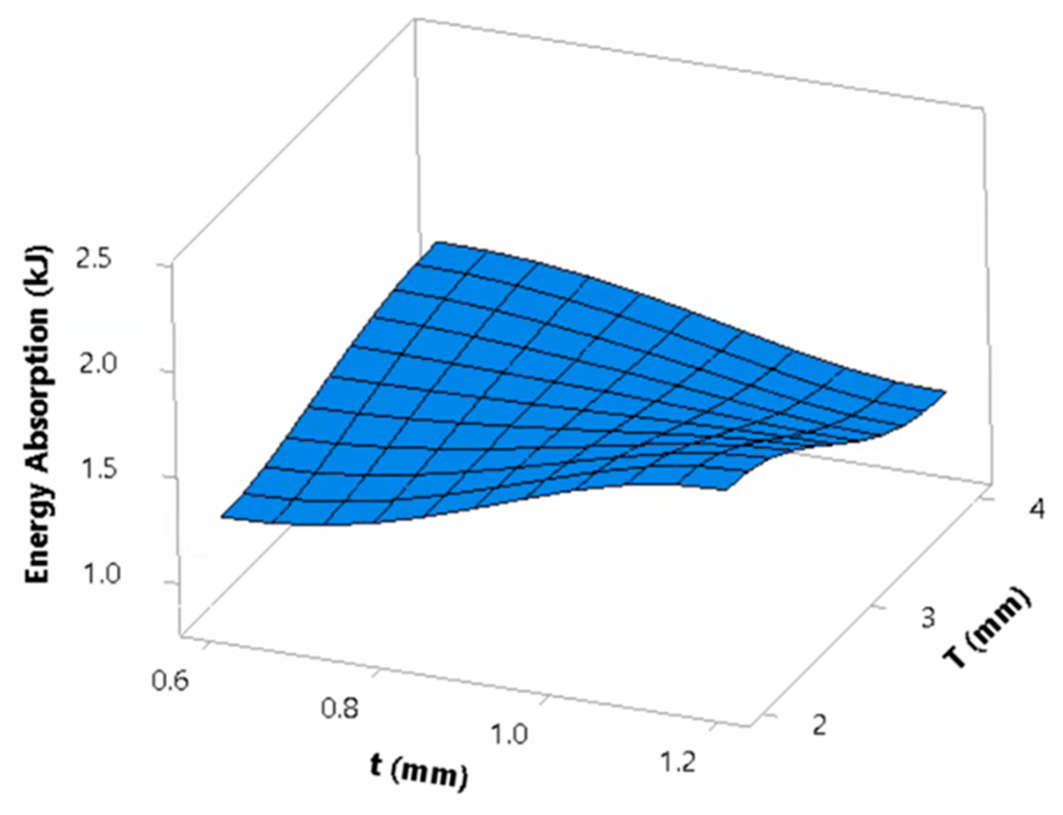 Materials 13 00670 g020 Materials 13 00670 g020