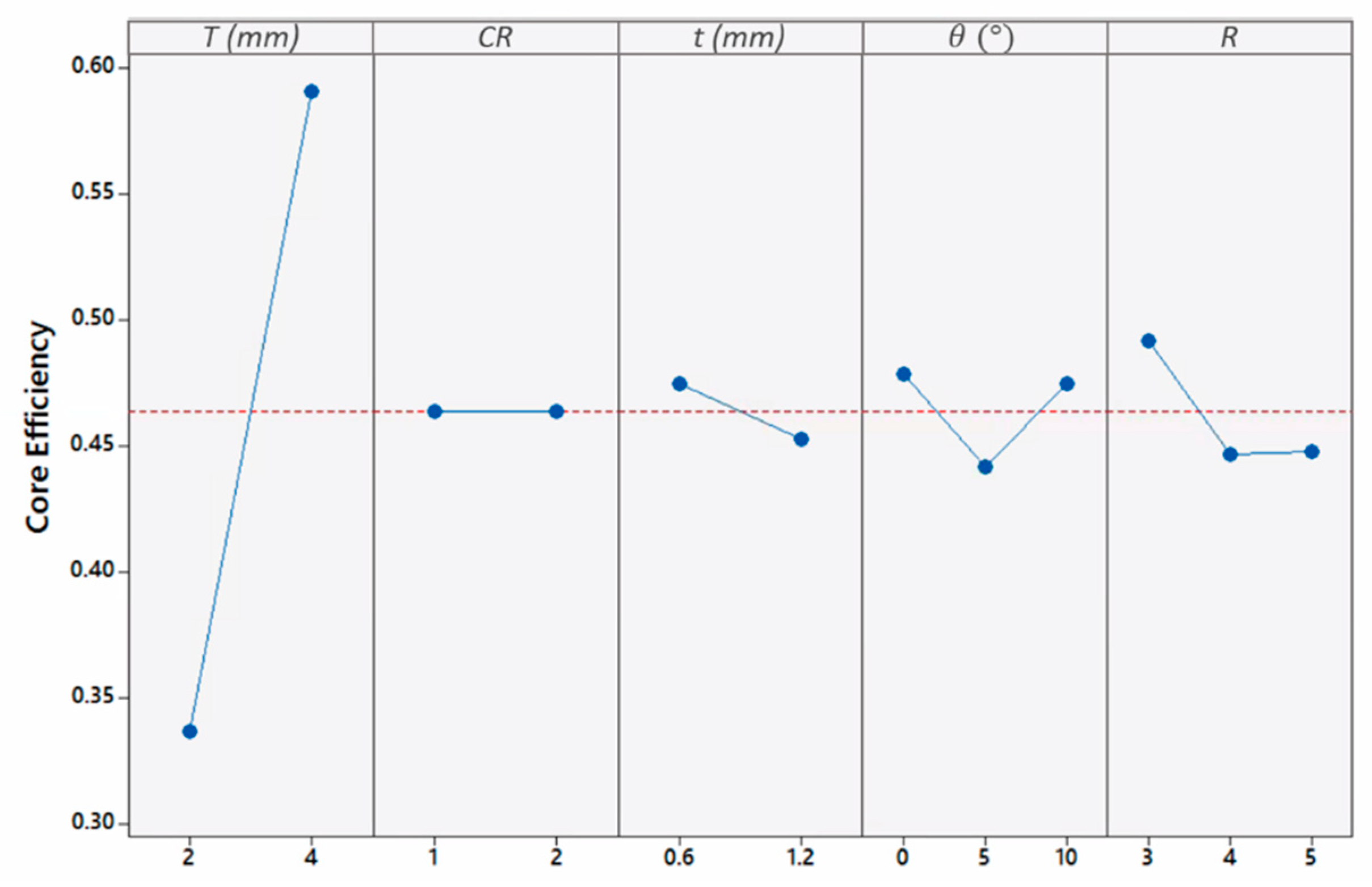 Materials 13 00670 g021 Materials 13 00670 g021