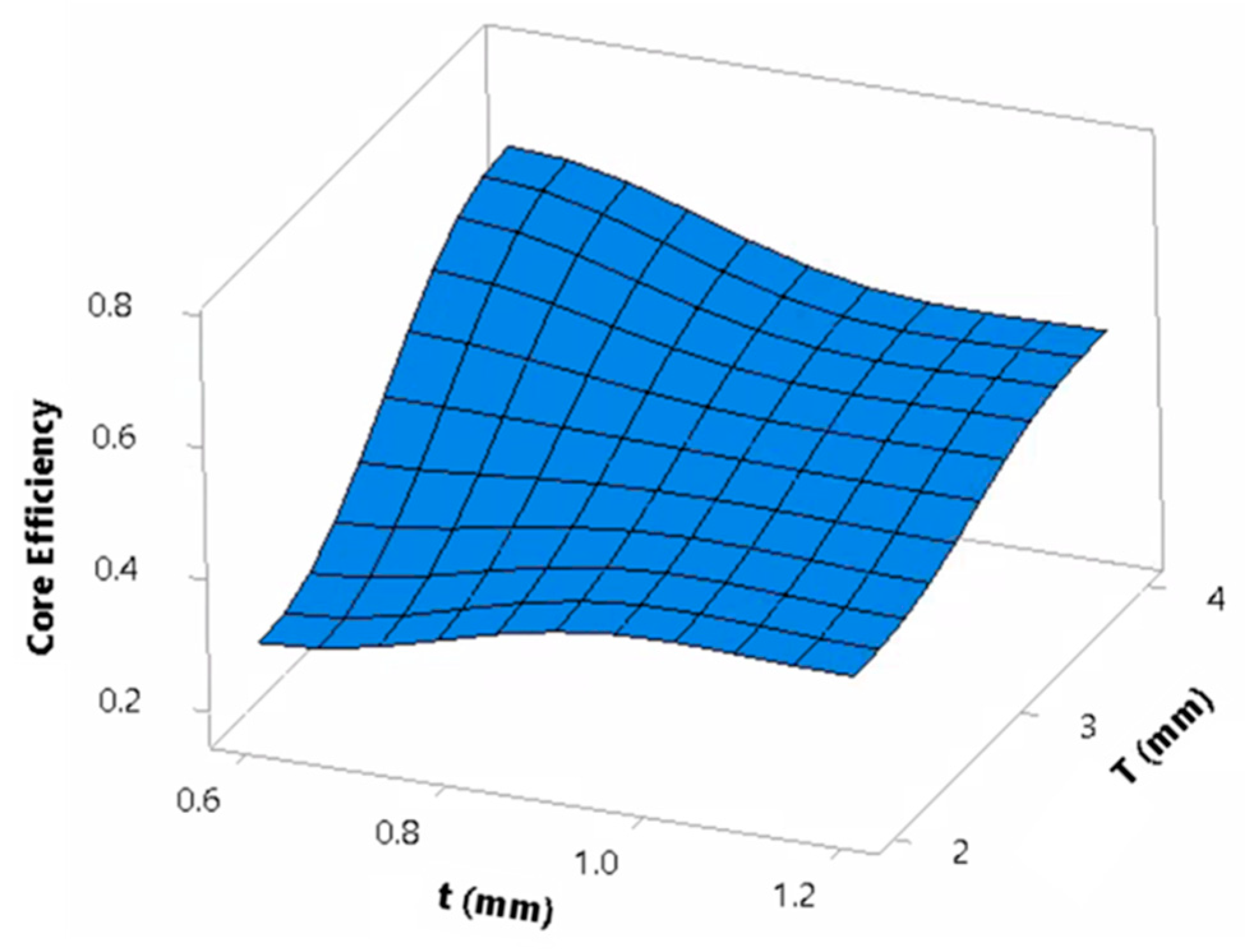 Materials 13 00670 g022 Materials 13 00670 g022