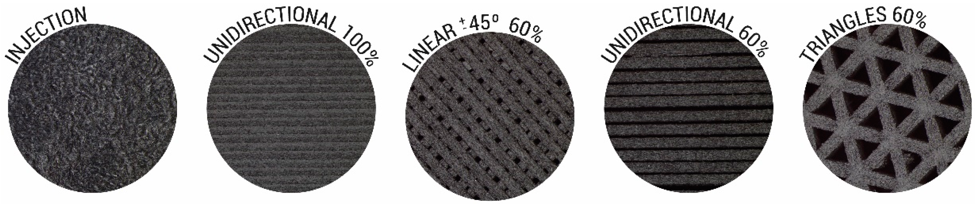 Materials 13 00672 g001