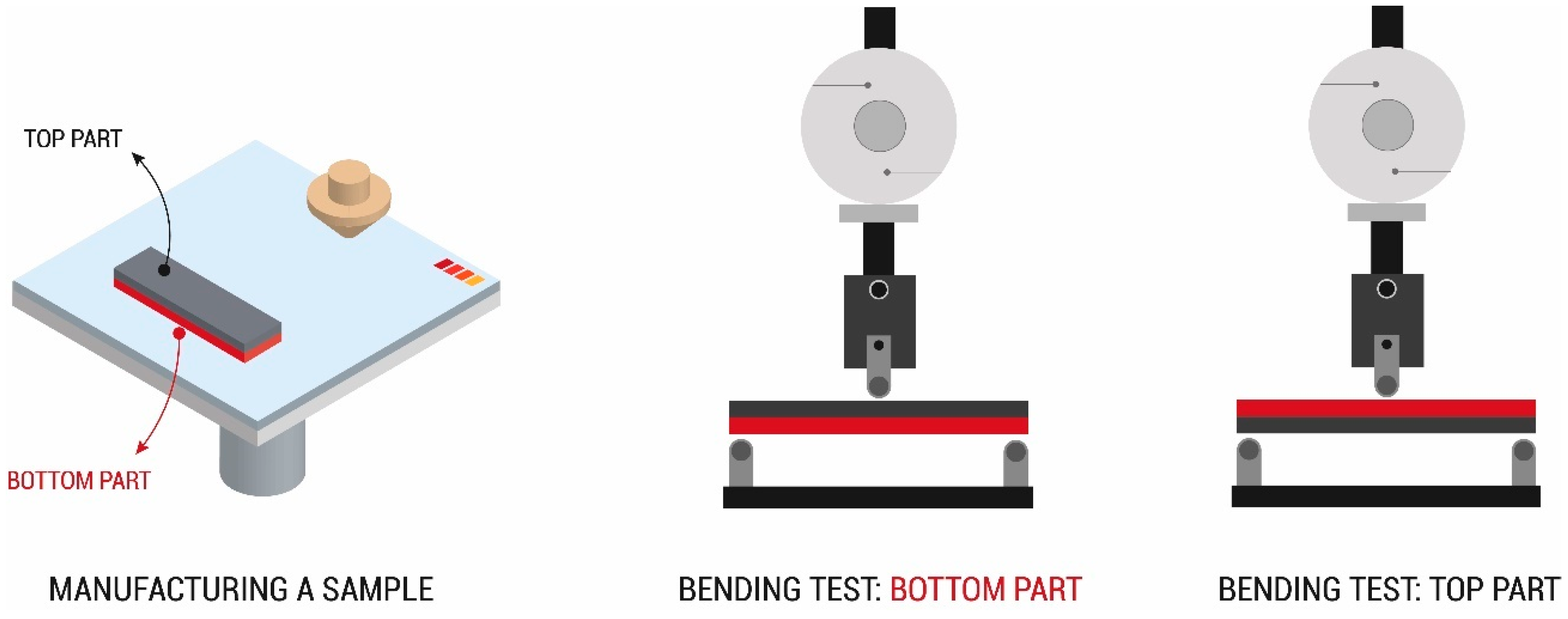 Materials 13 00672 g004