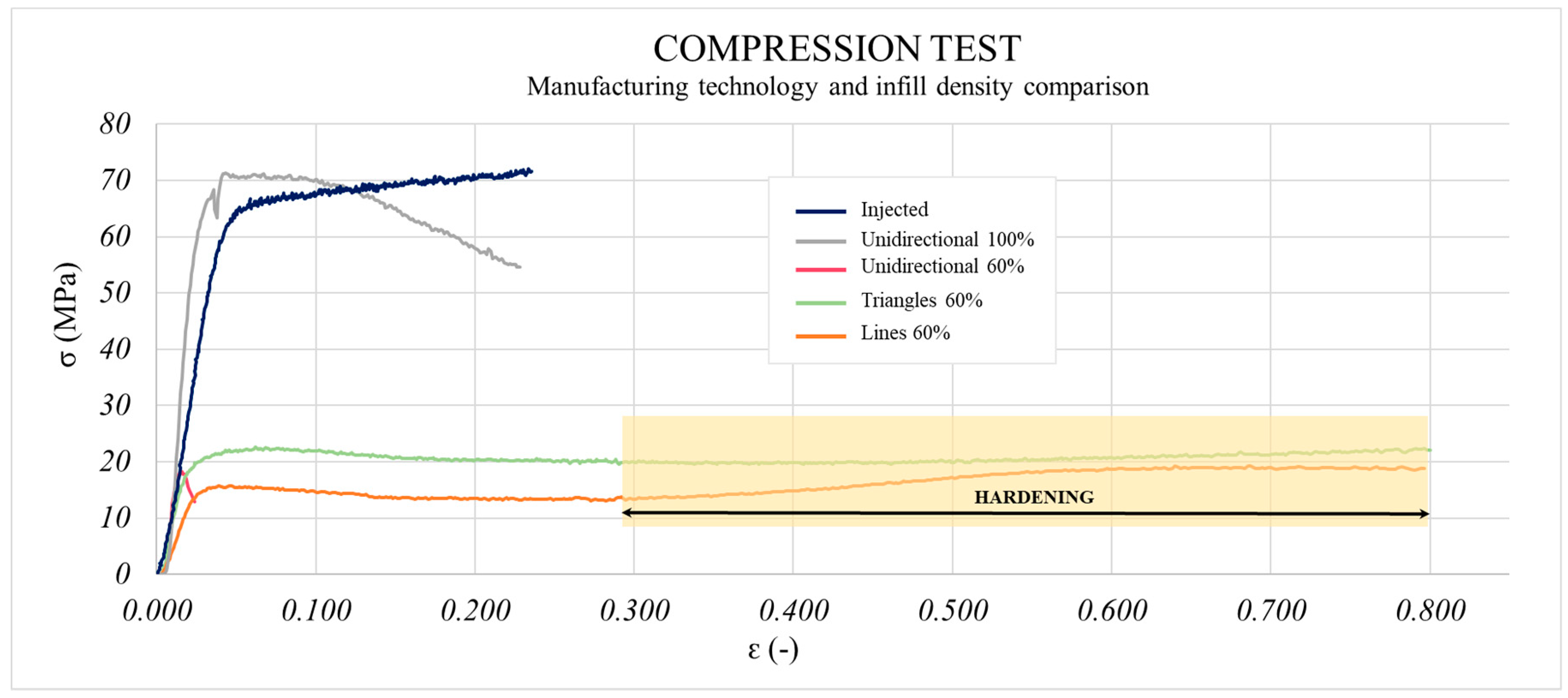 Materials 13 00672 g011