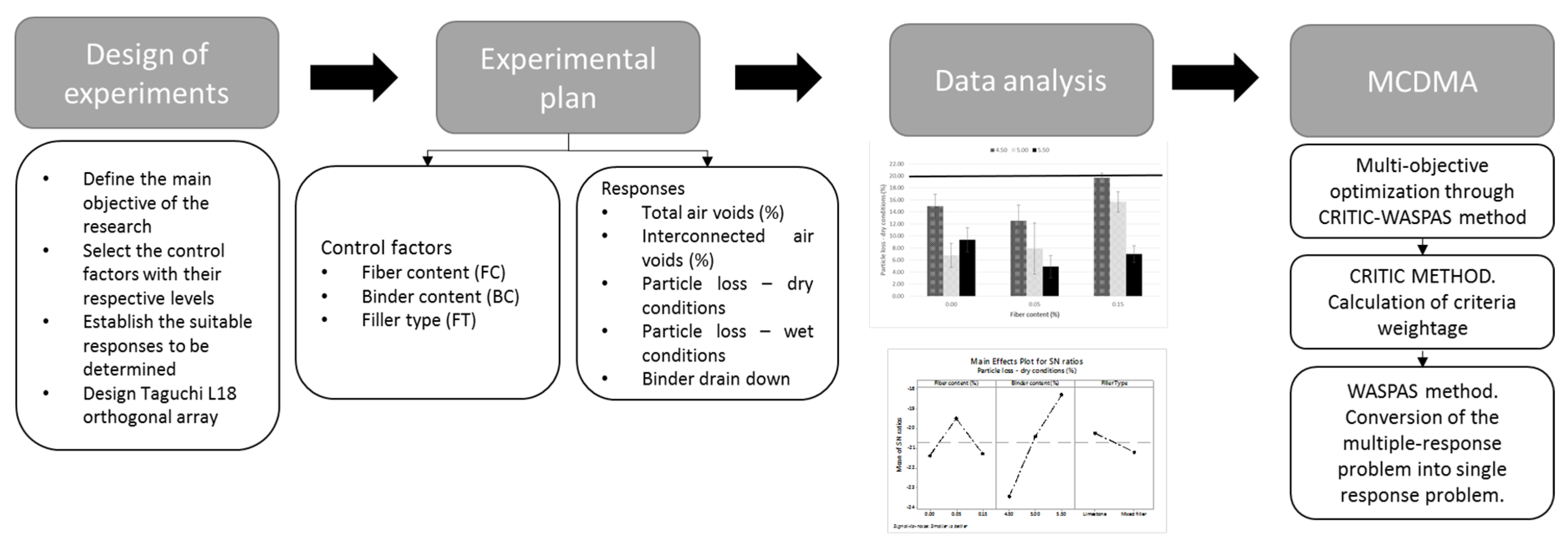 Materials 13 00675 g002