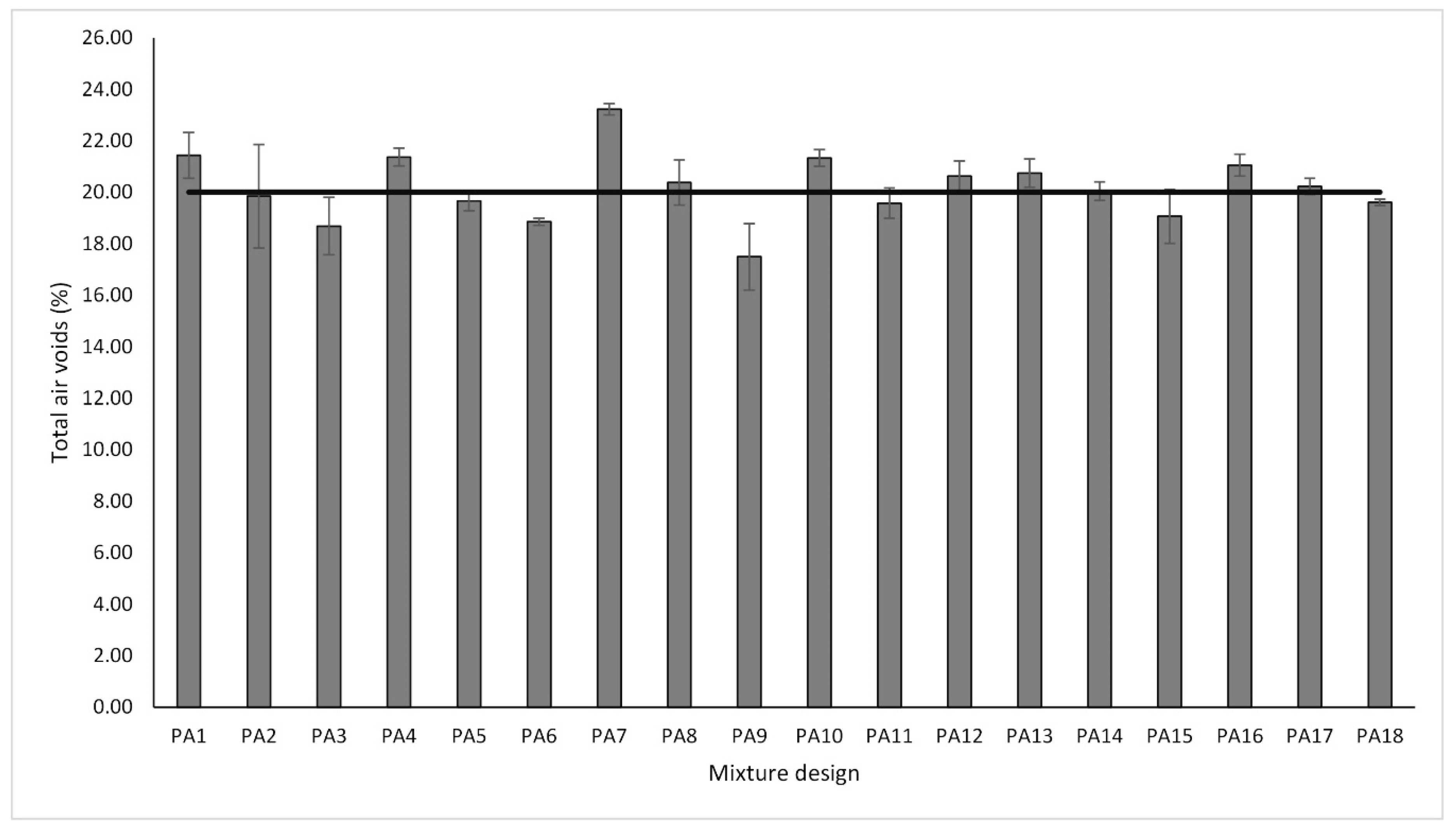 Materials 13 00675 g003