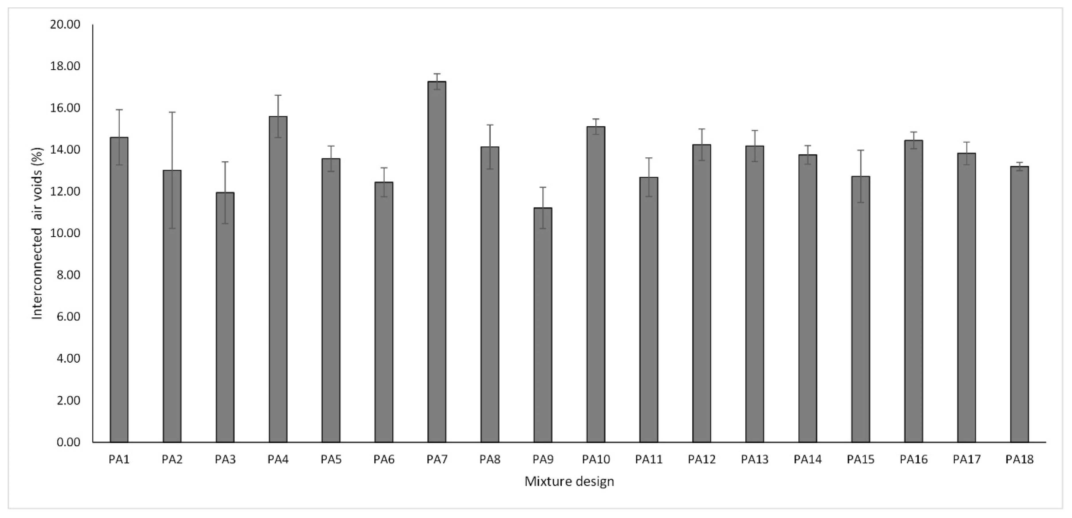 Materials 13 00675 g004