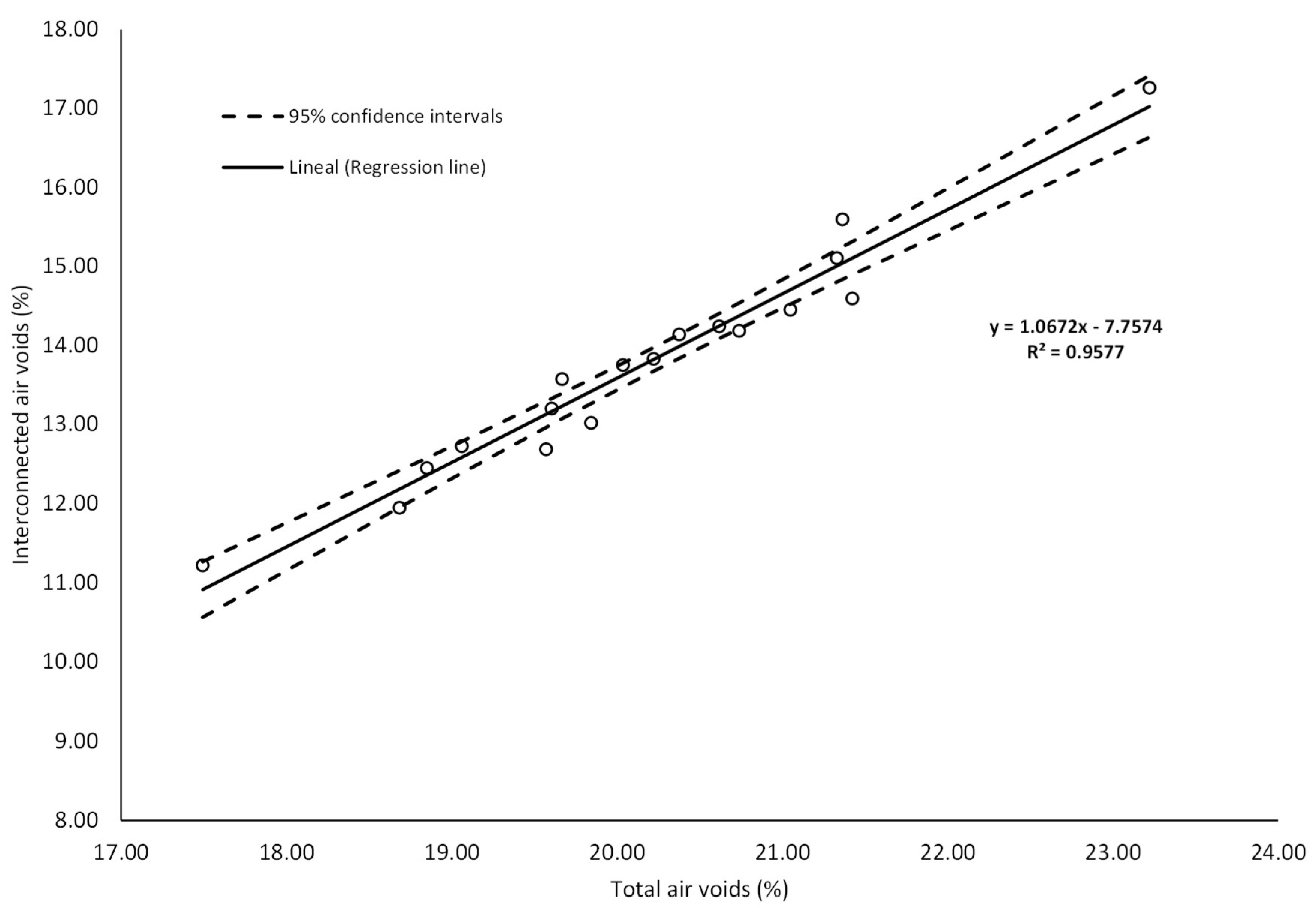Materials 13 00675 g005