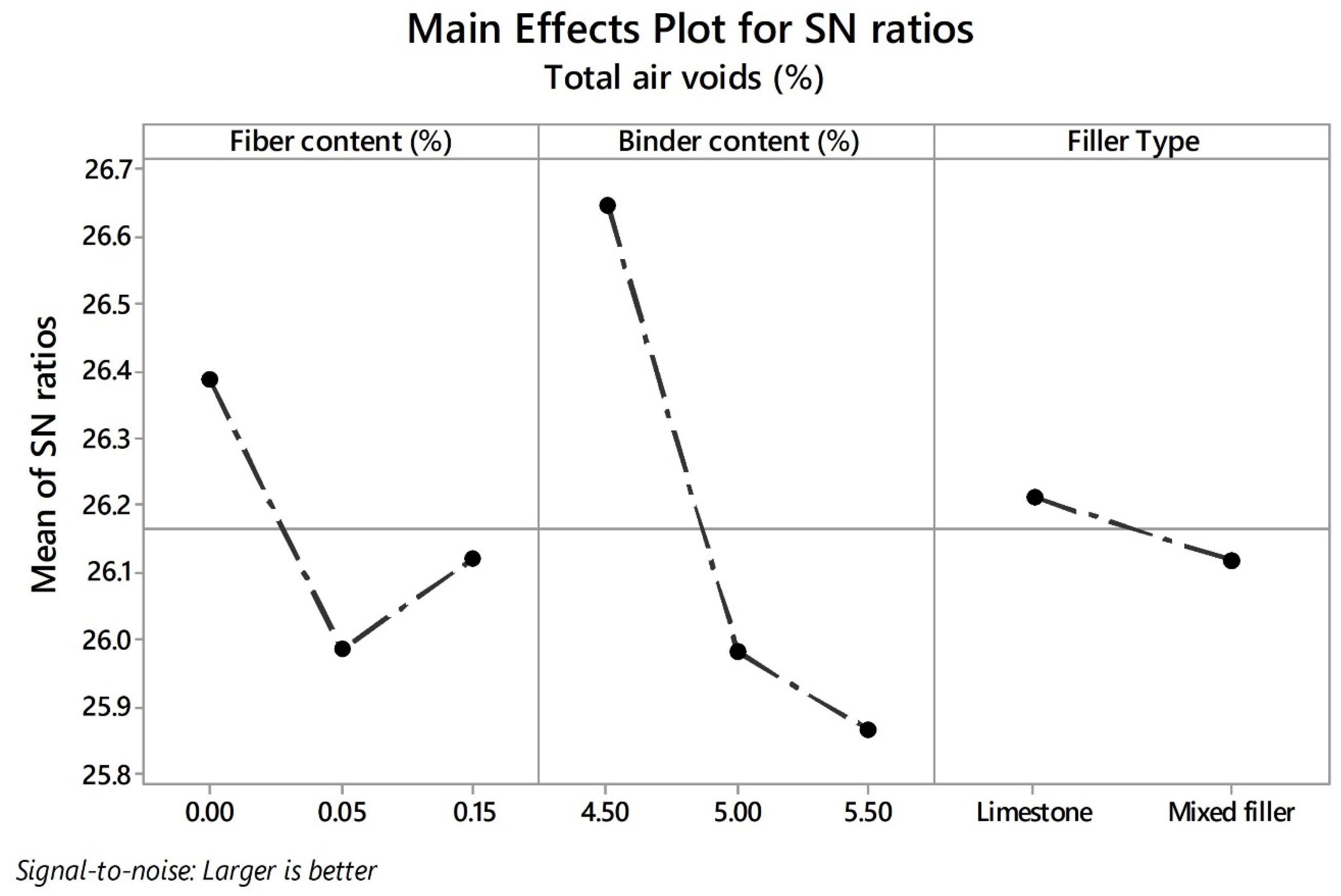 Materials 13 00675 g006