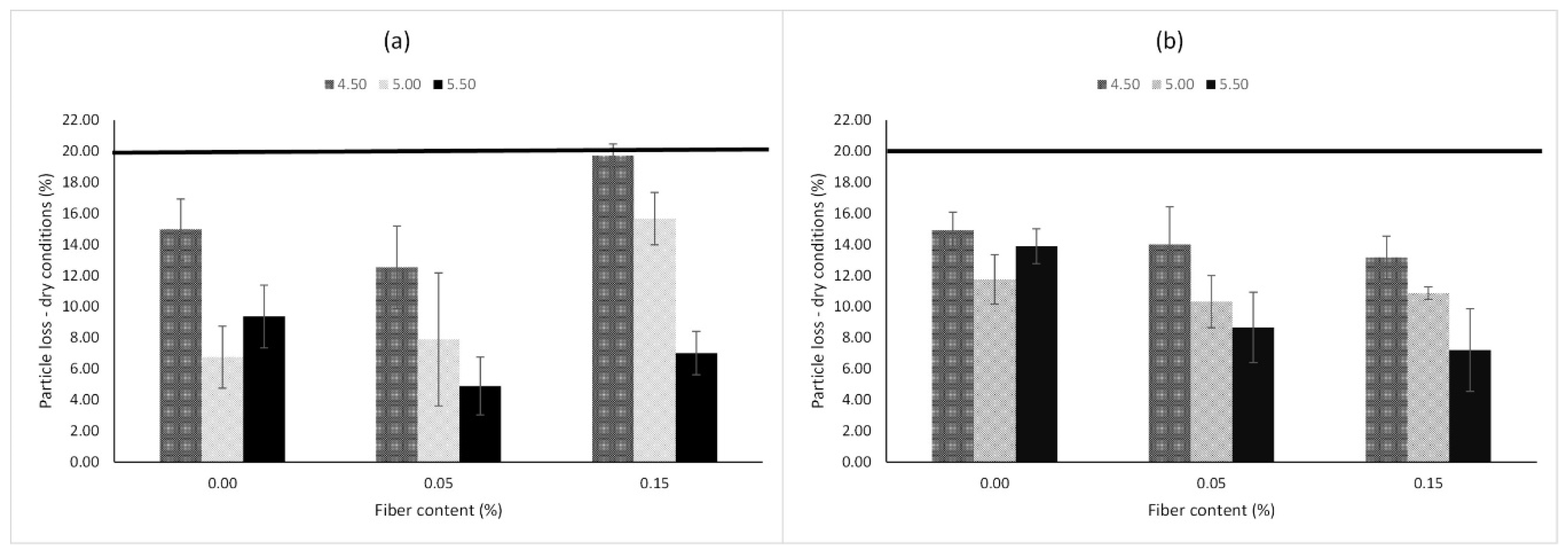 Materials 13 00675 g008