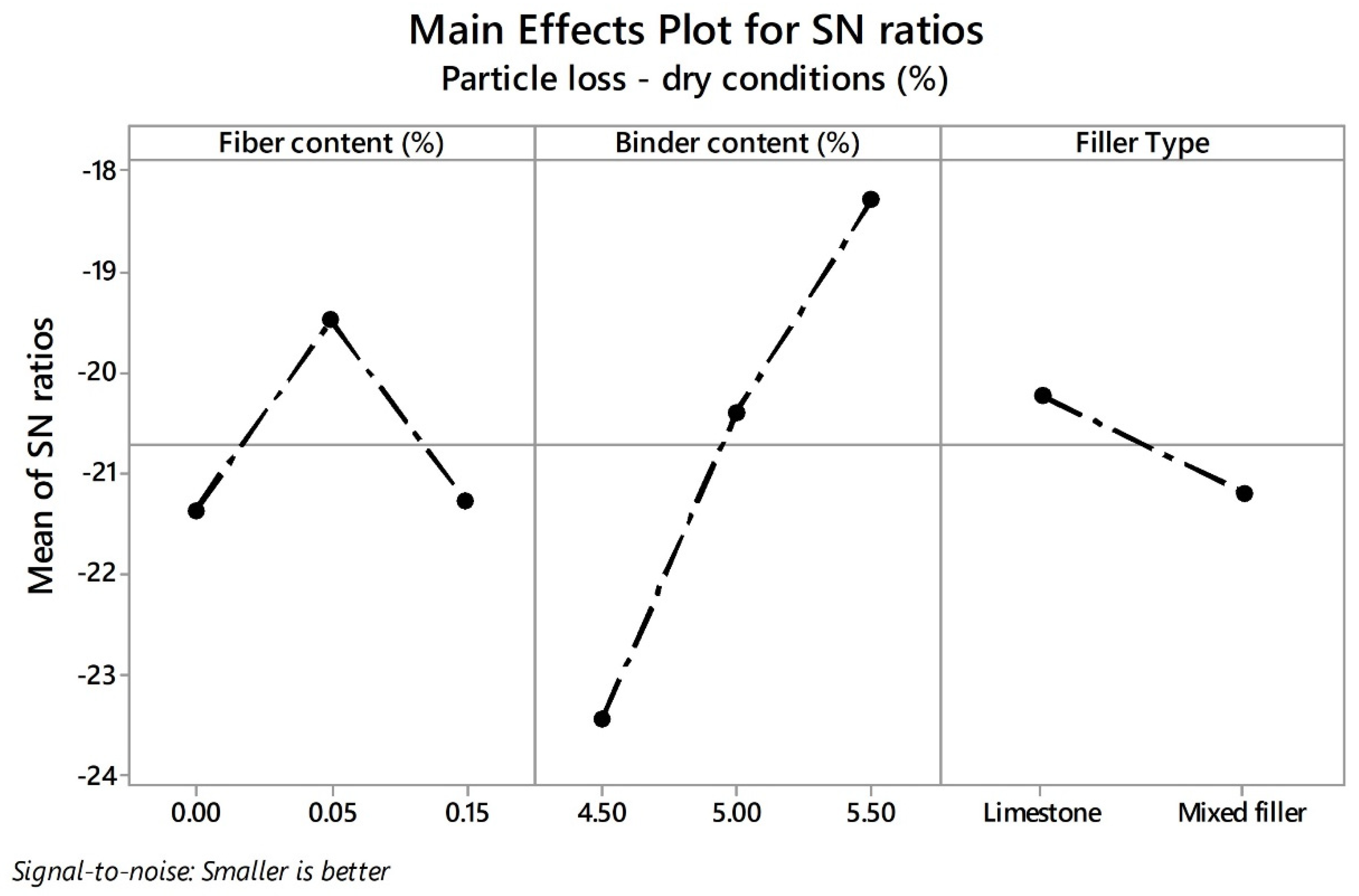 Materials 13 00675 g010