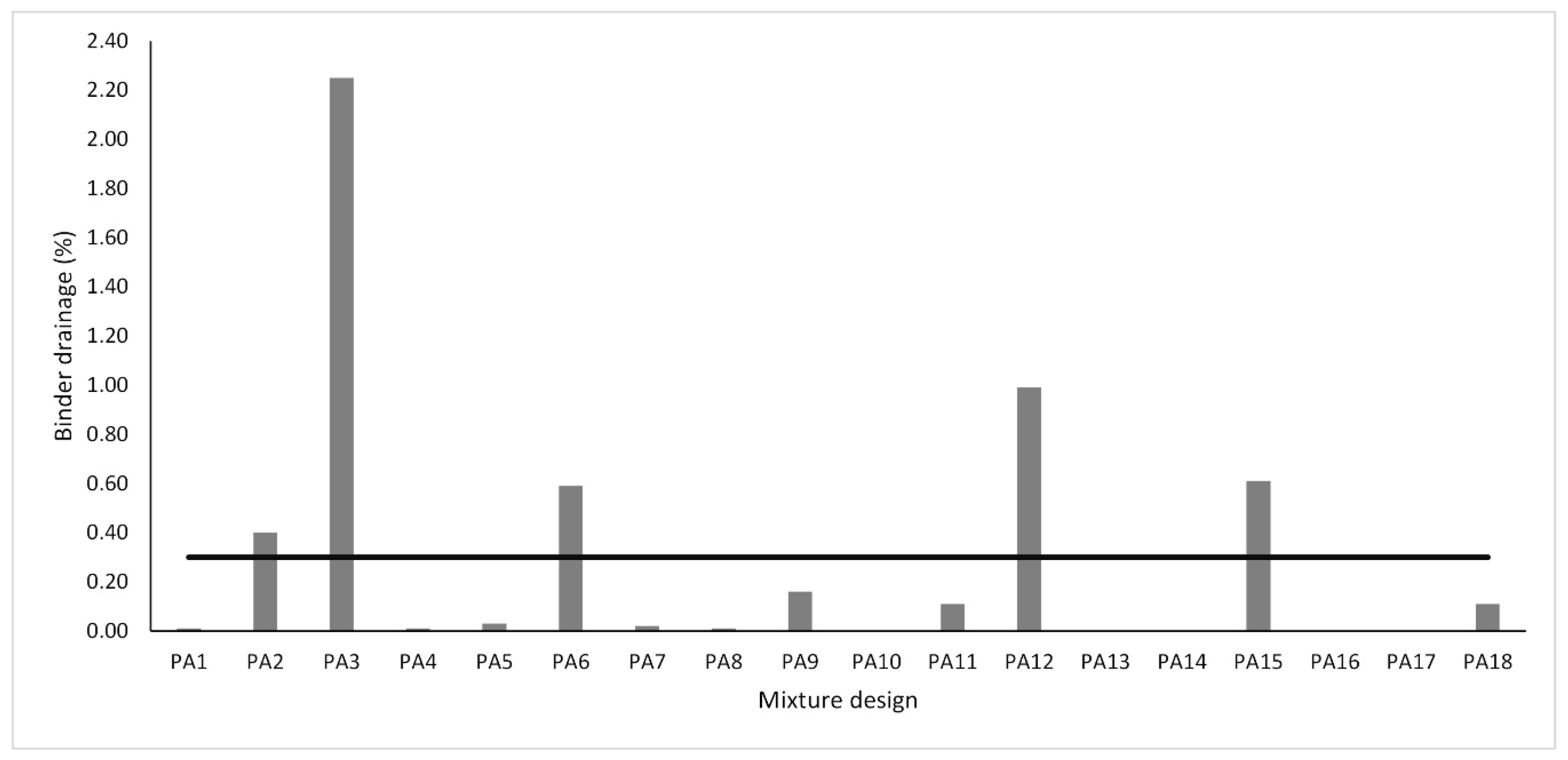 Materials 13 00675 g012