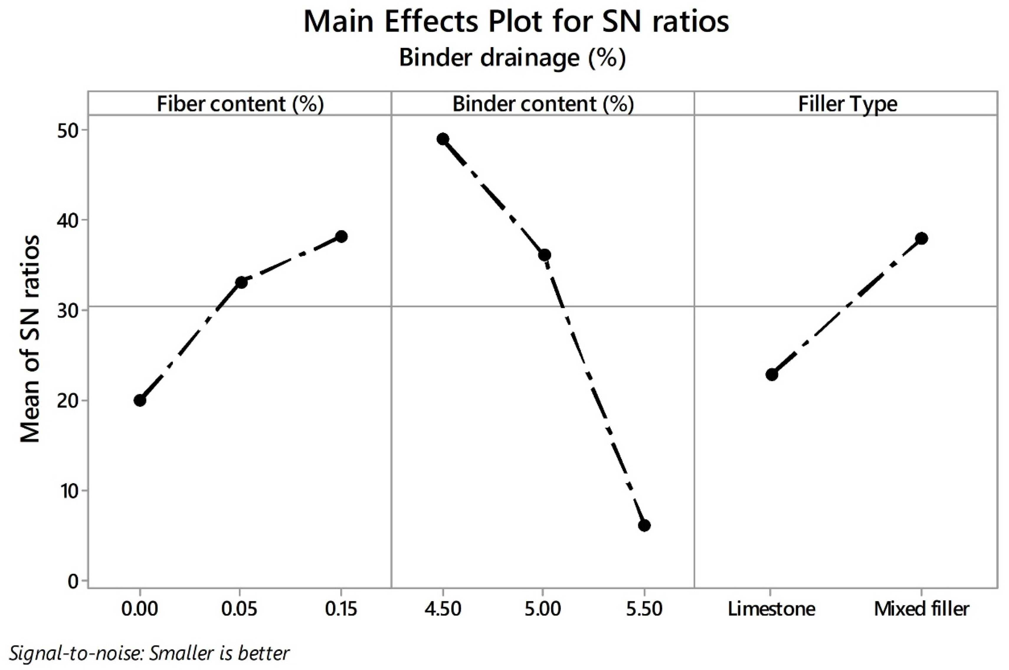 Materials 13 00675 g013