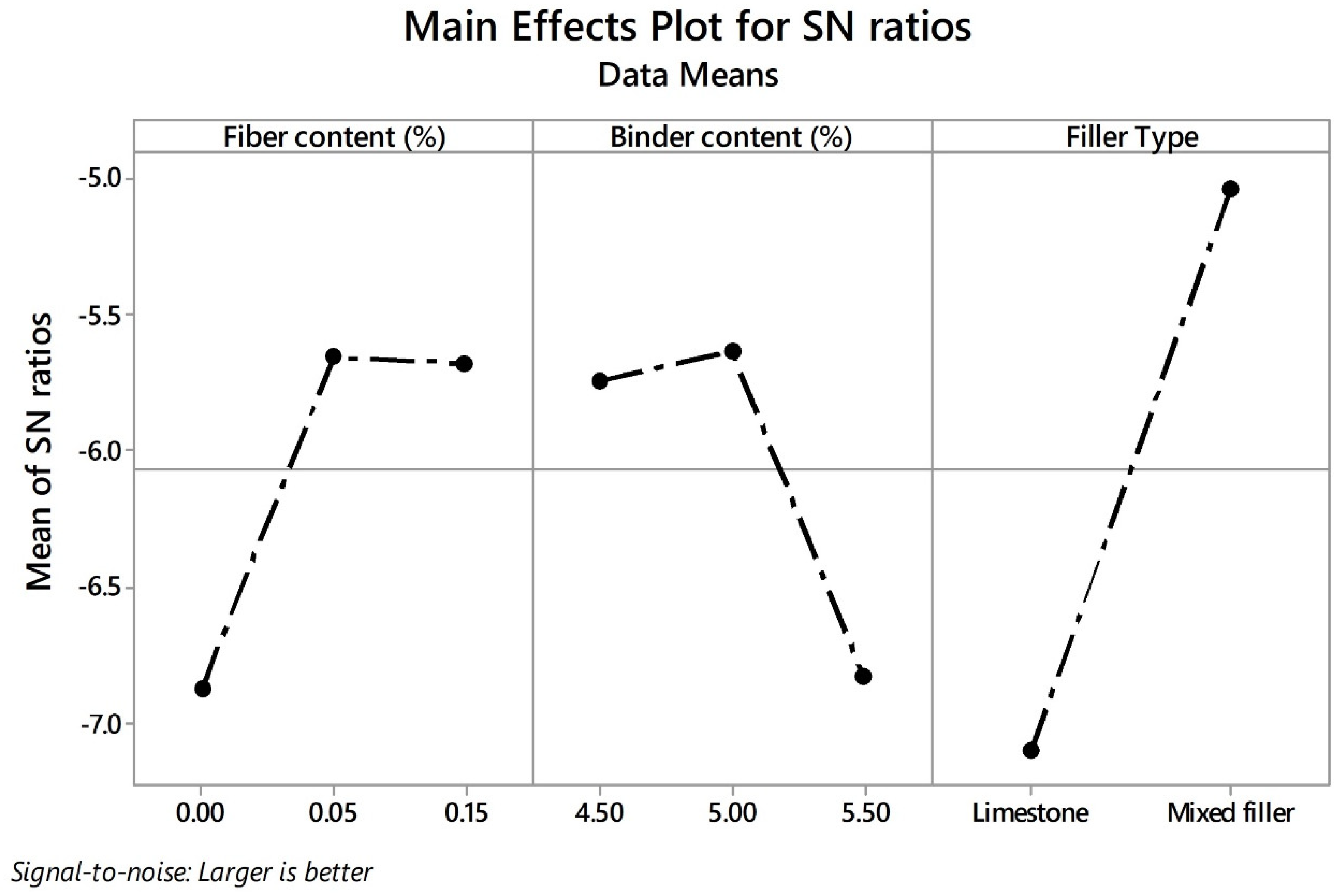 Materials 13 00675 g015