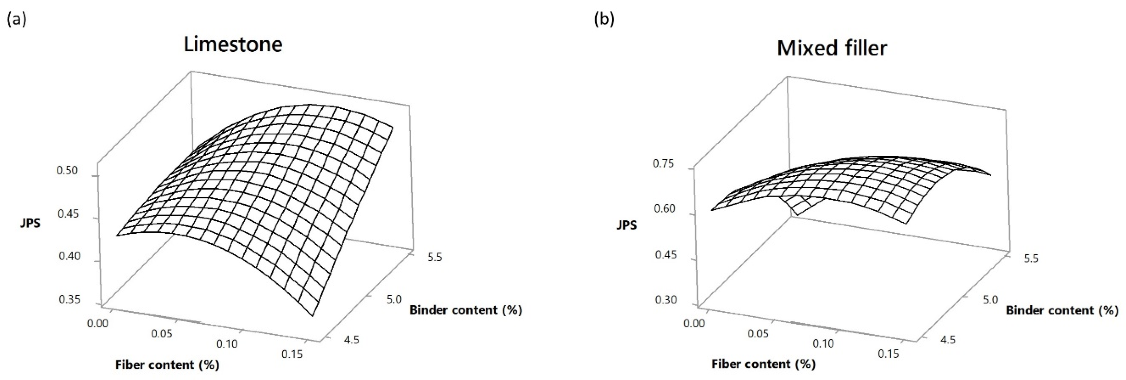 Materials 13 00675 g016