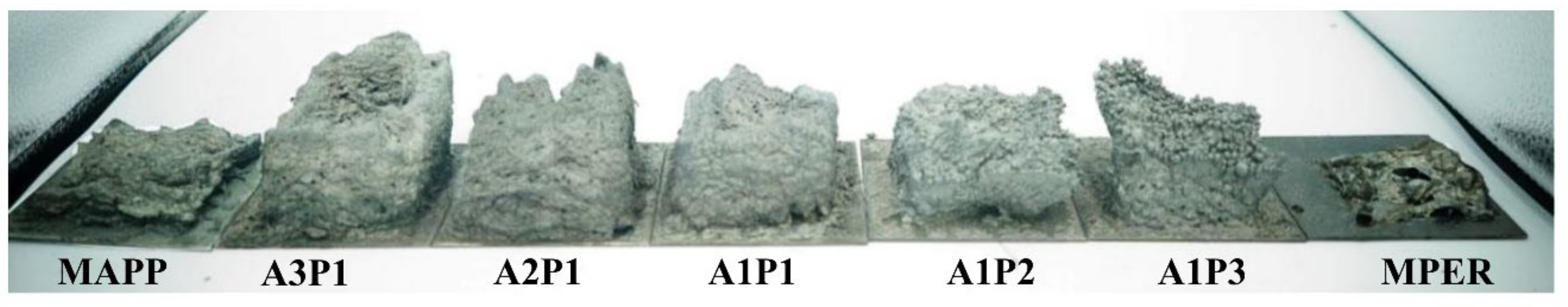 Materials 13 00676 g003