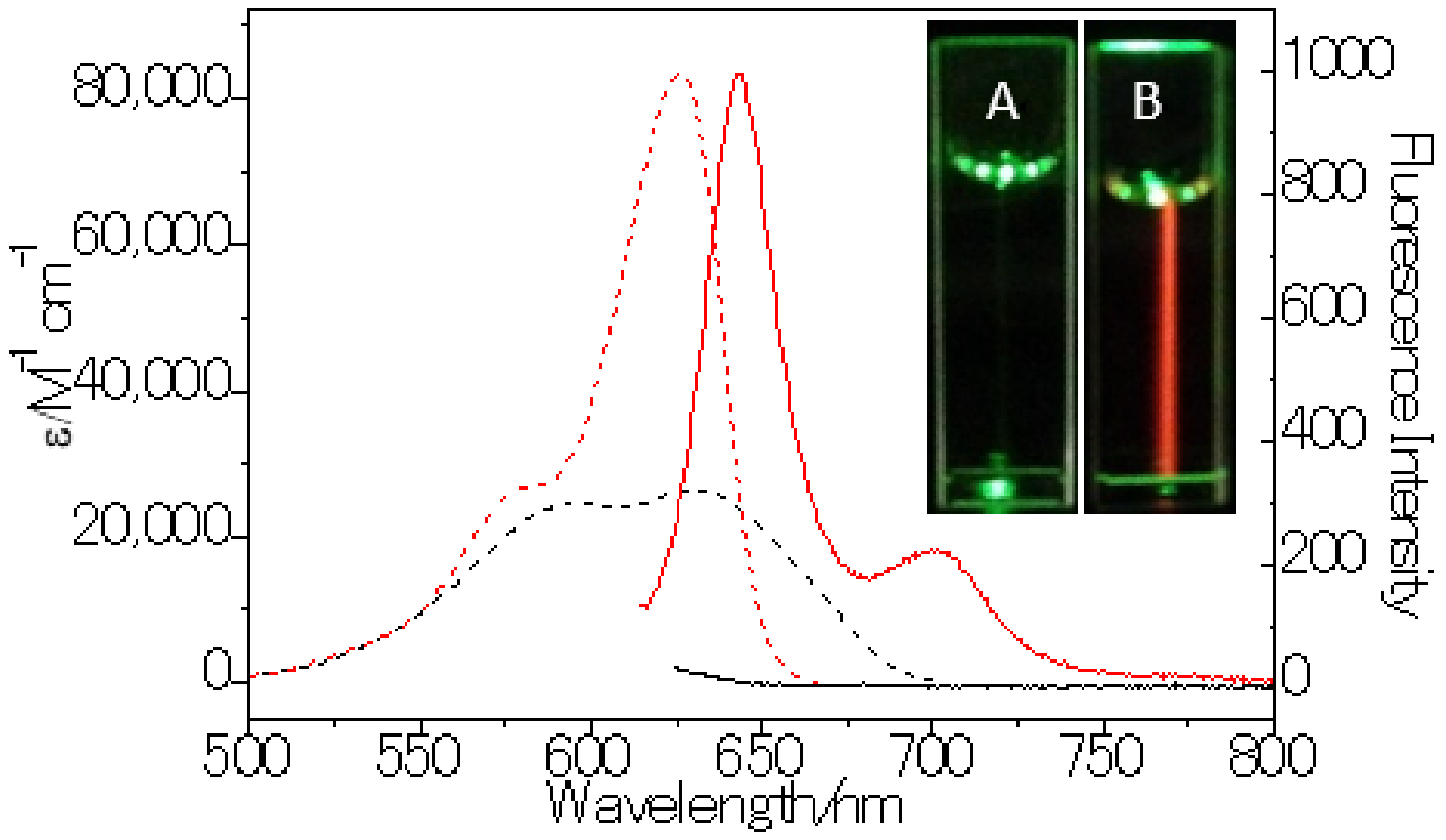 Materials 13 00677 g001