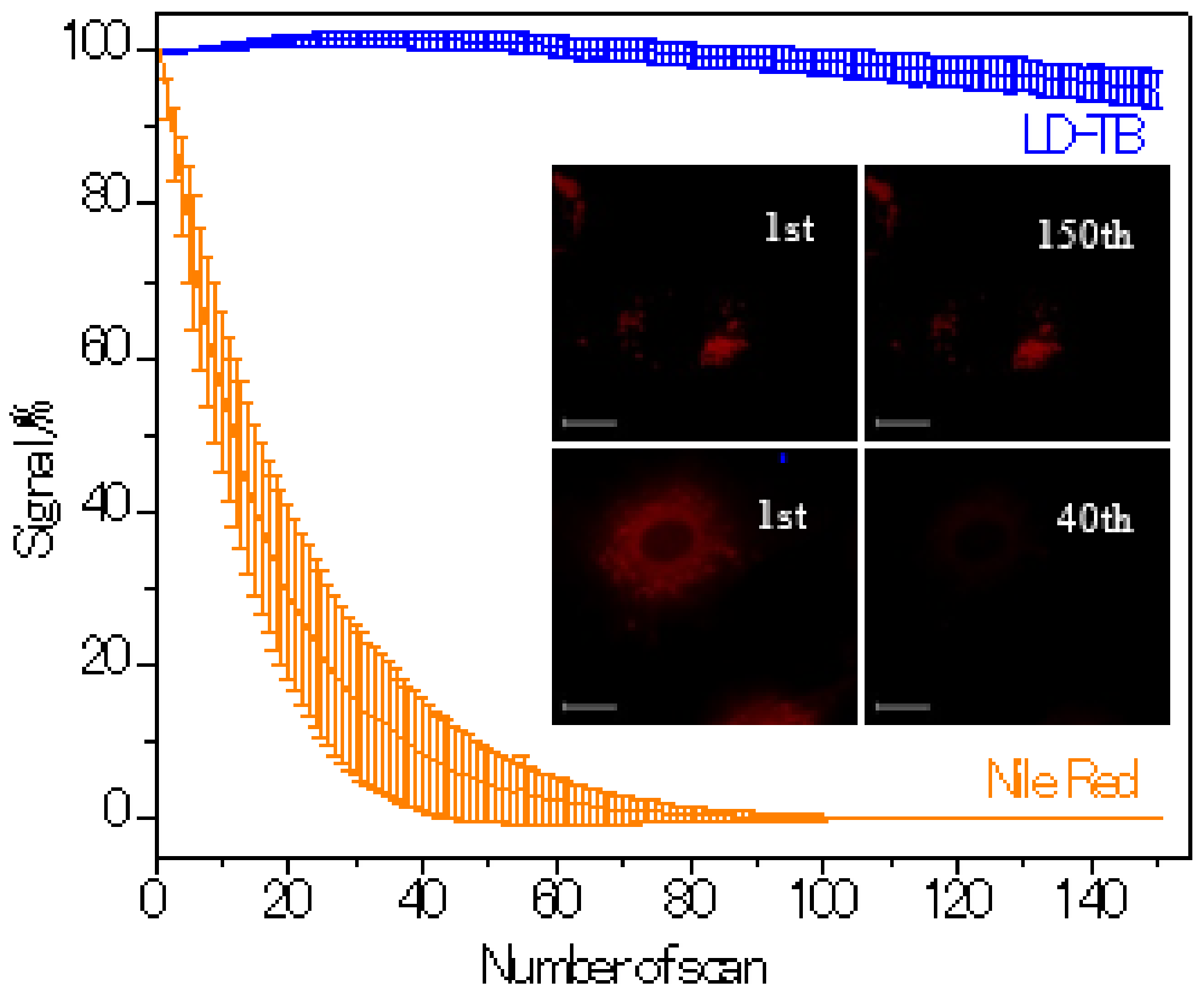 Materials 13 00677 g004