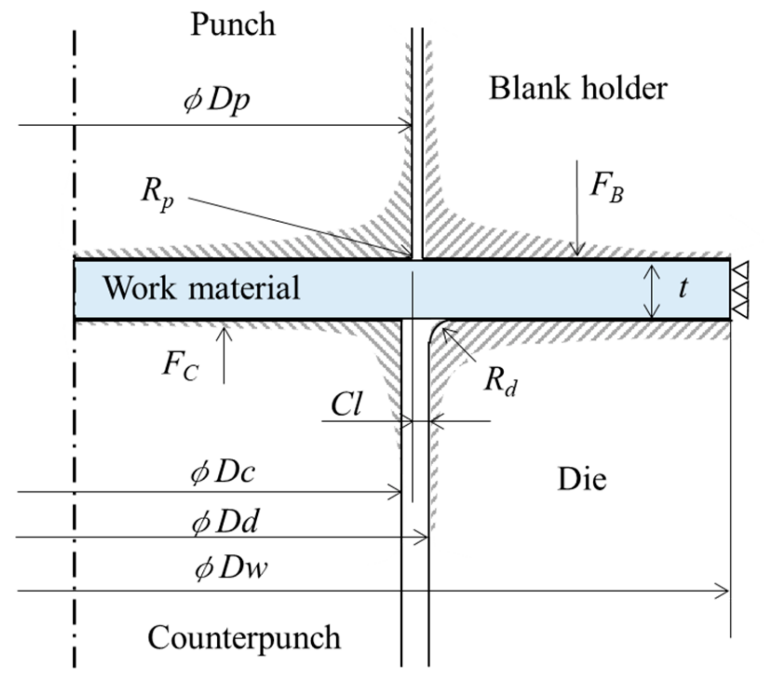 Materials 13 00678 g002