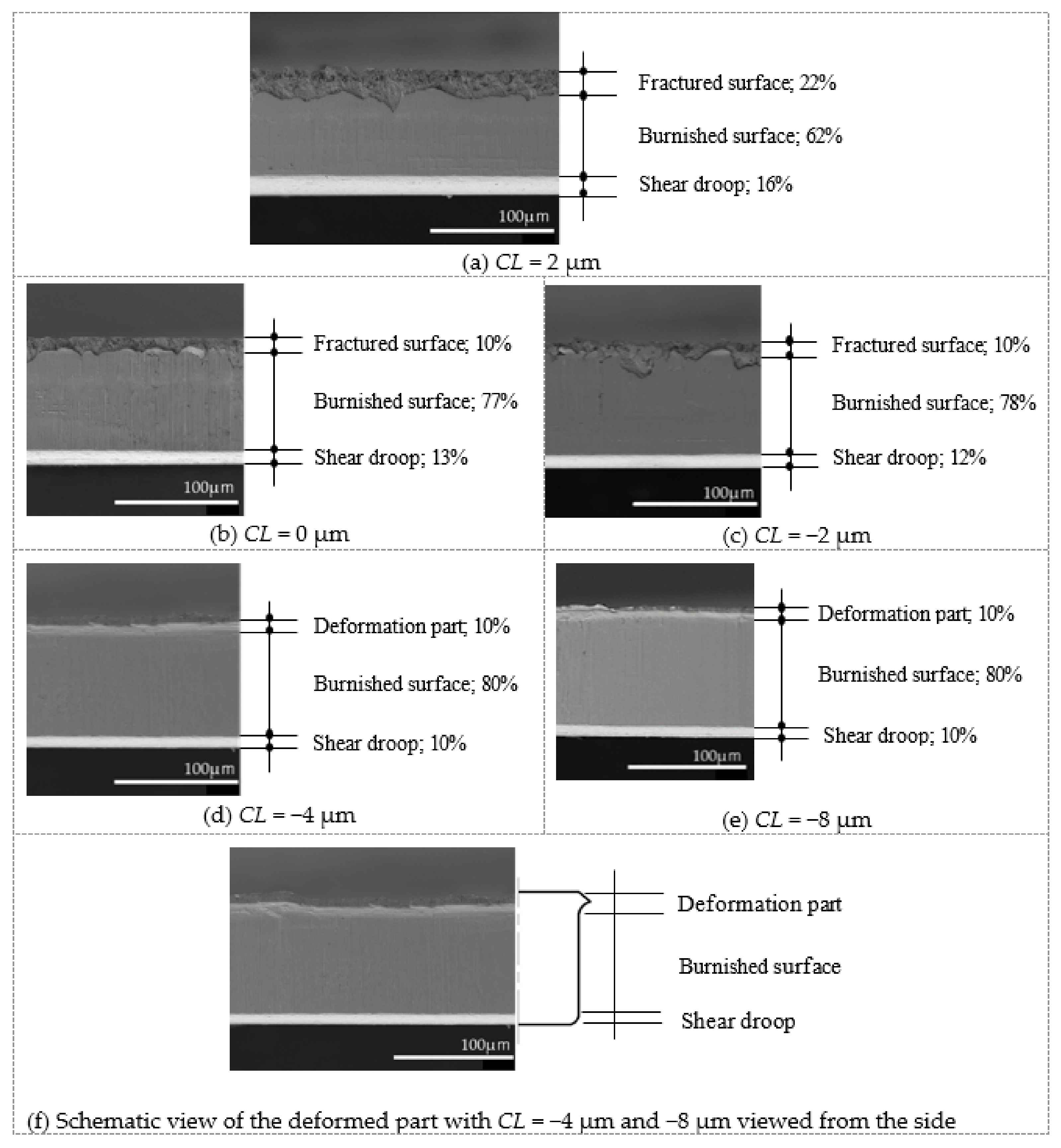 Materials 13 00678 g004