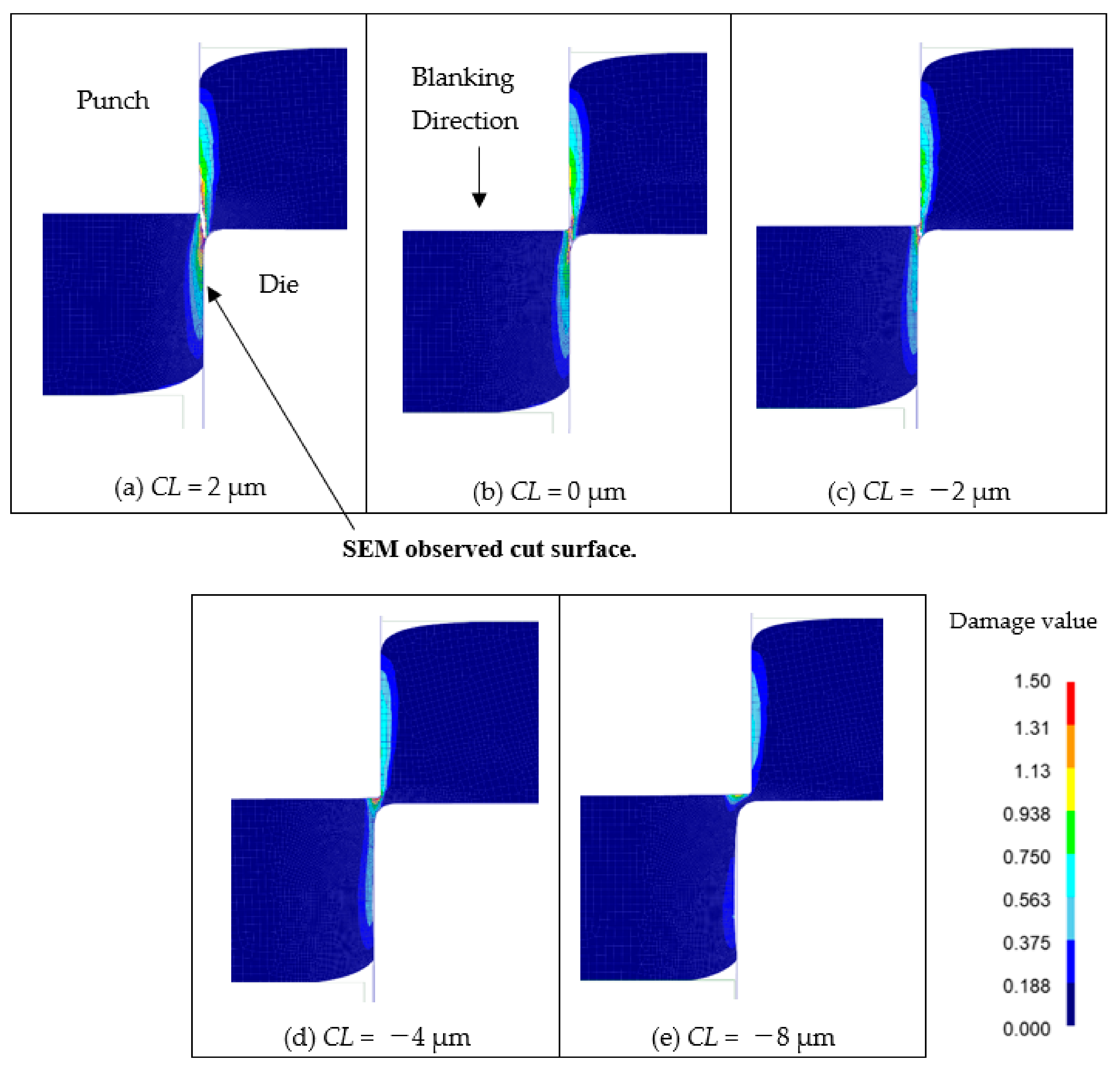 Materials 13 00678 g006