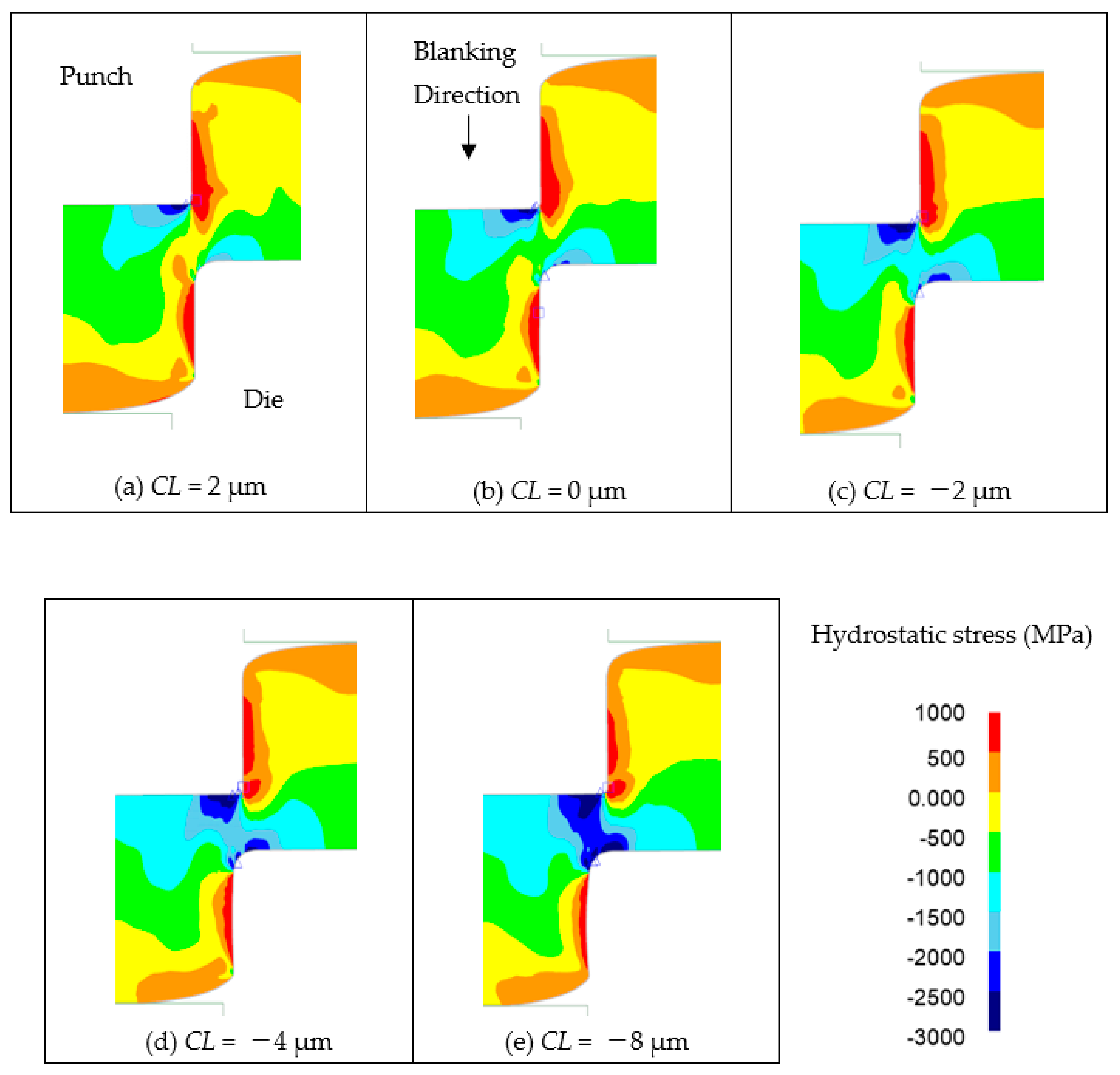 Materials 13 00678 g008