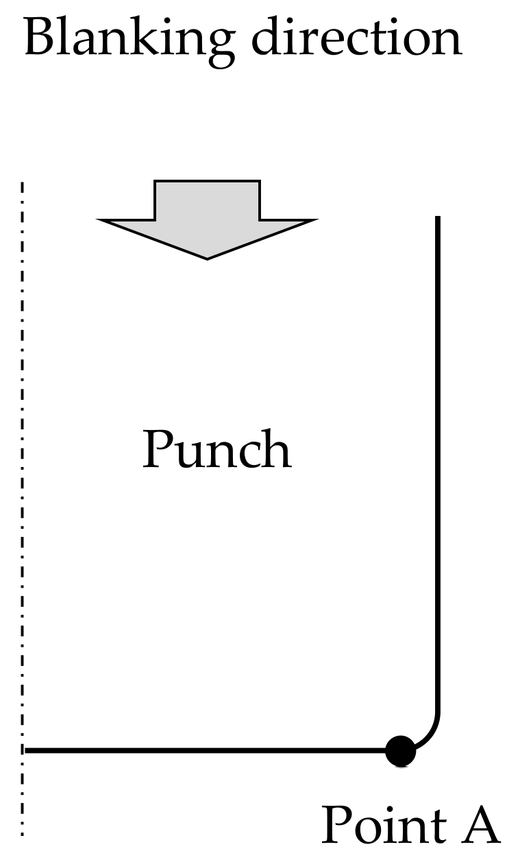 Materials 13 00678 g009